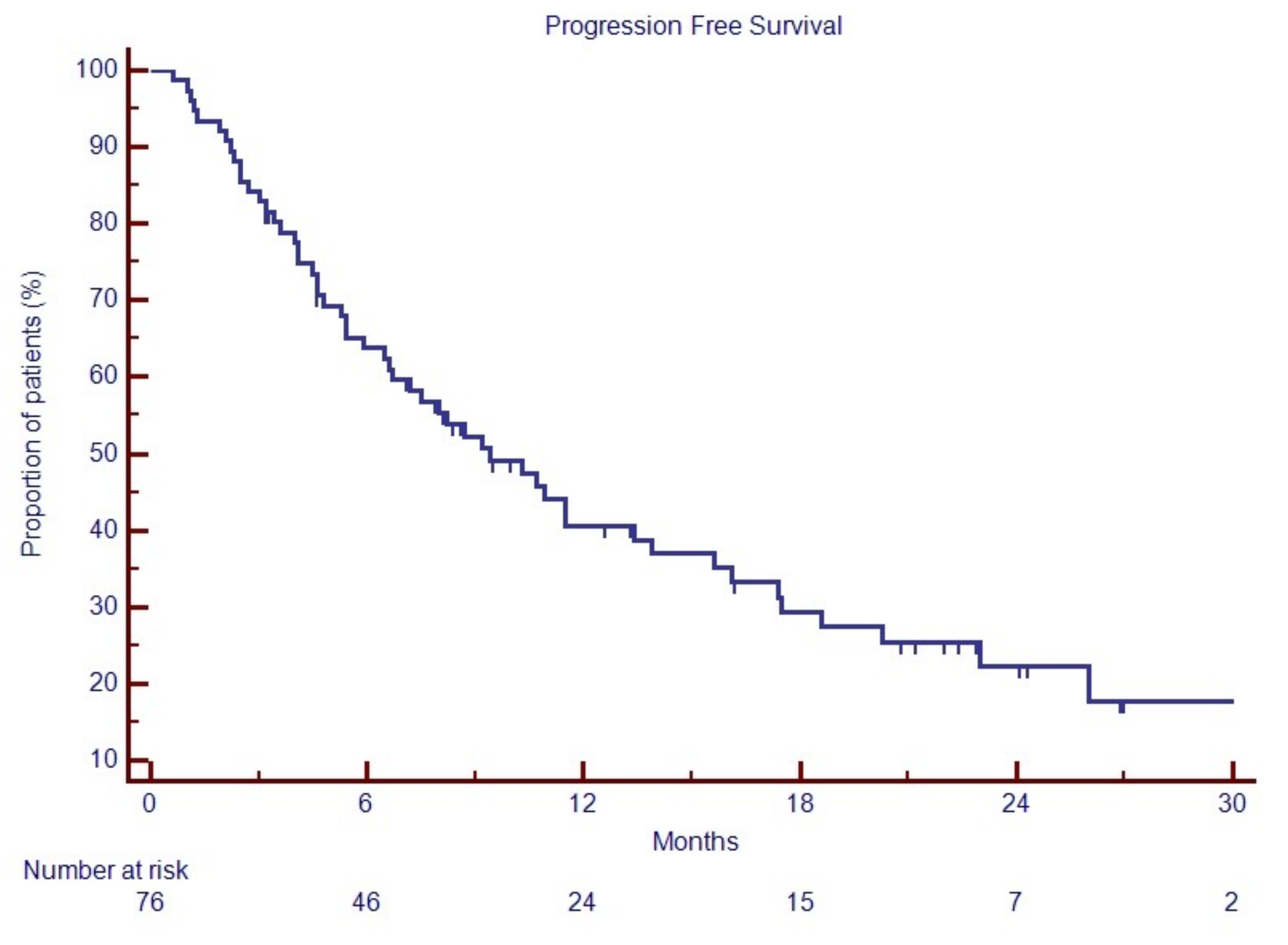 Jcm 08 01695 g001a Jcm 08 01695 g001a
