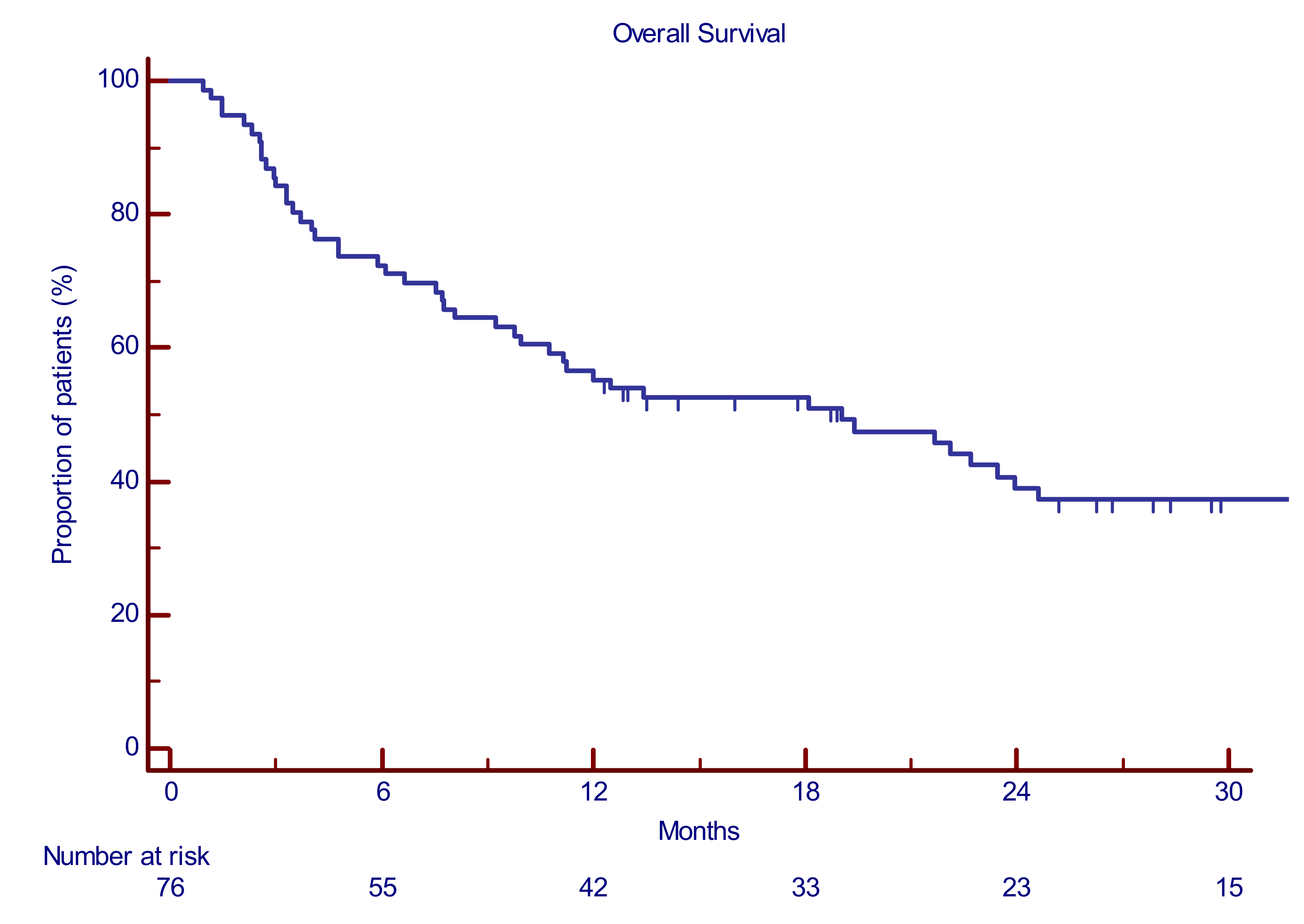 Jcm 08 01695 g001b Jcm 08 01695 g001b