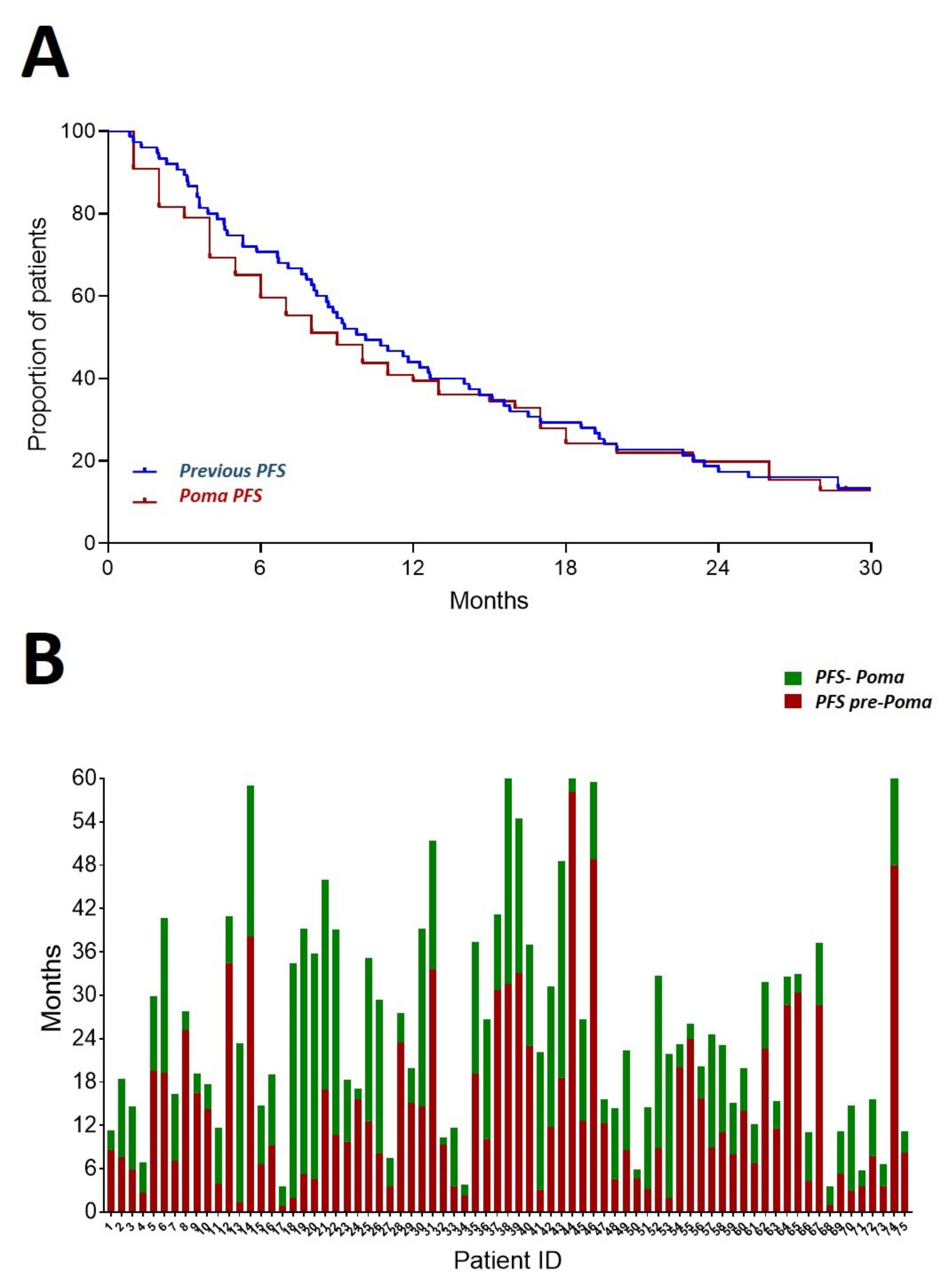 Jcm 08 01695 g002 Jcm 08 01695 g002