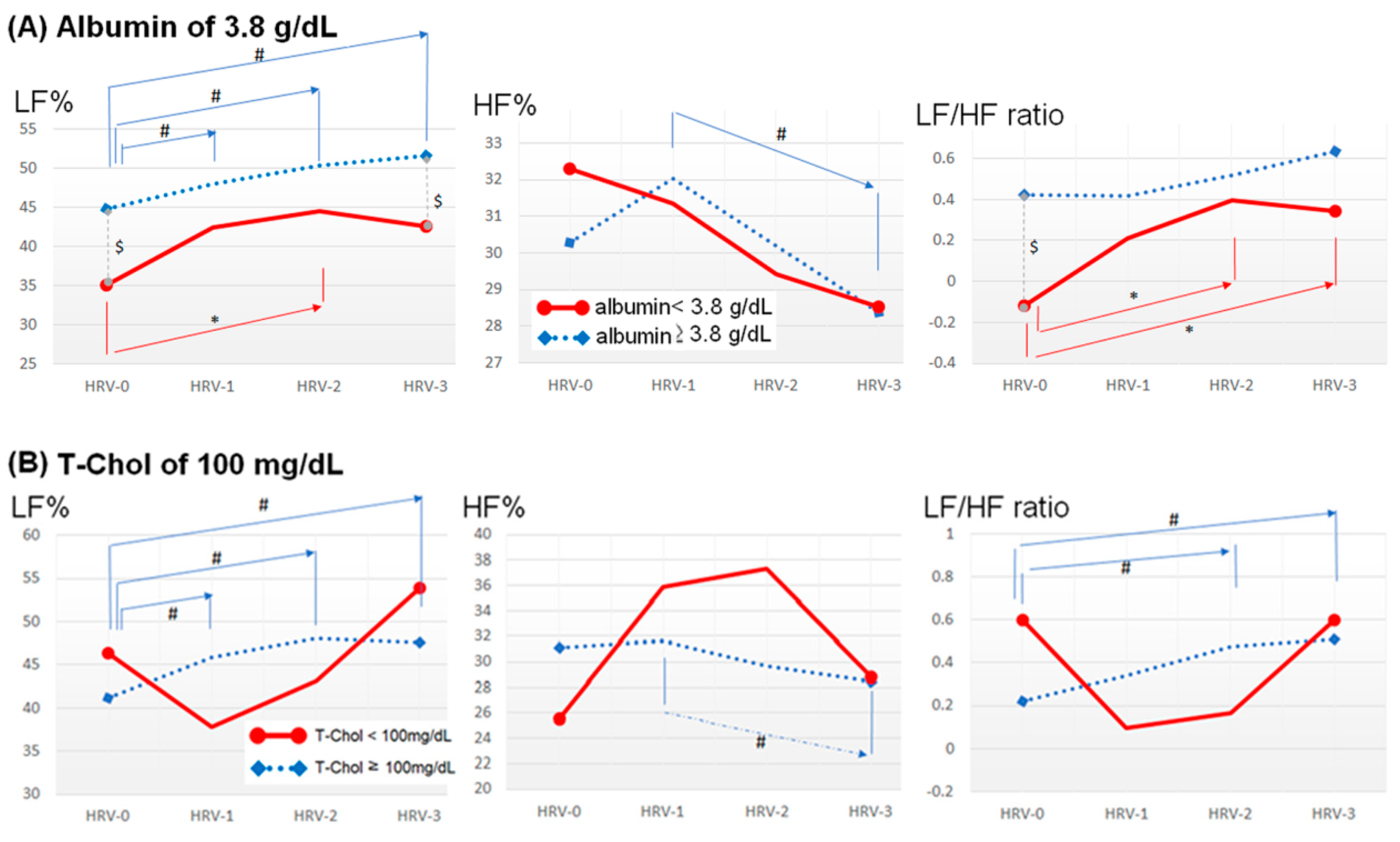 Jcm 08 01700 g001a Jcm 08 01700 g001a