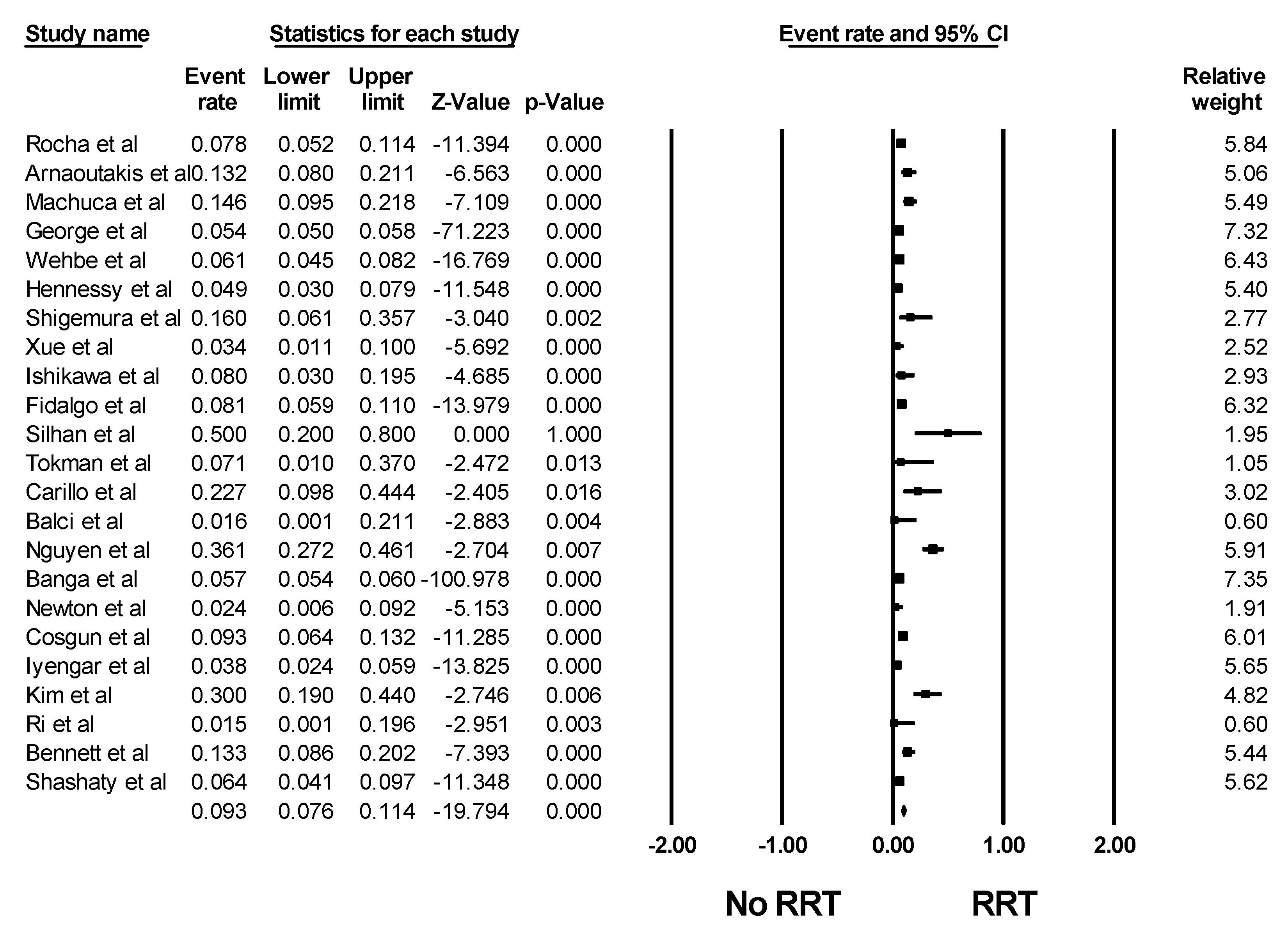 Jcm 08 01713 g003 Jcm 08 01713 g003