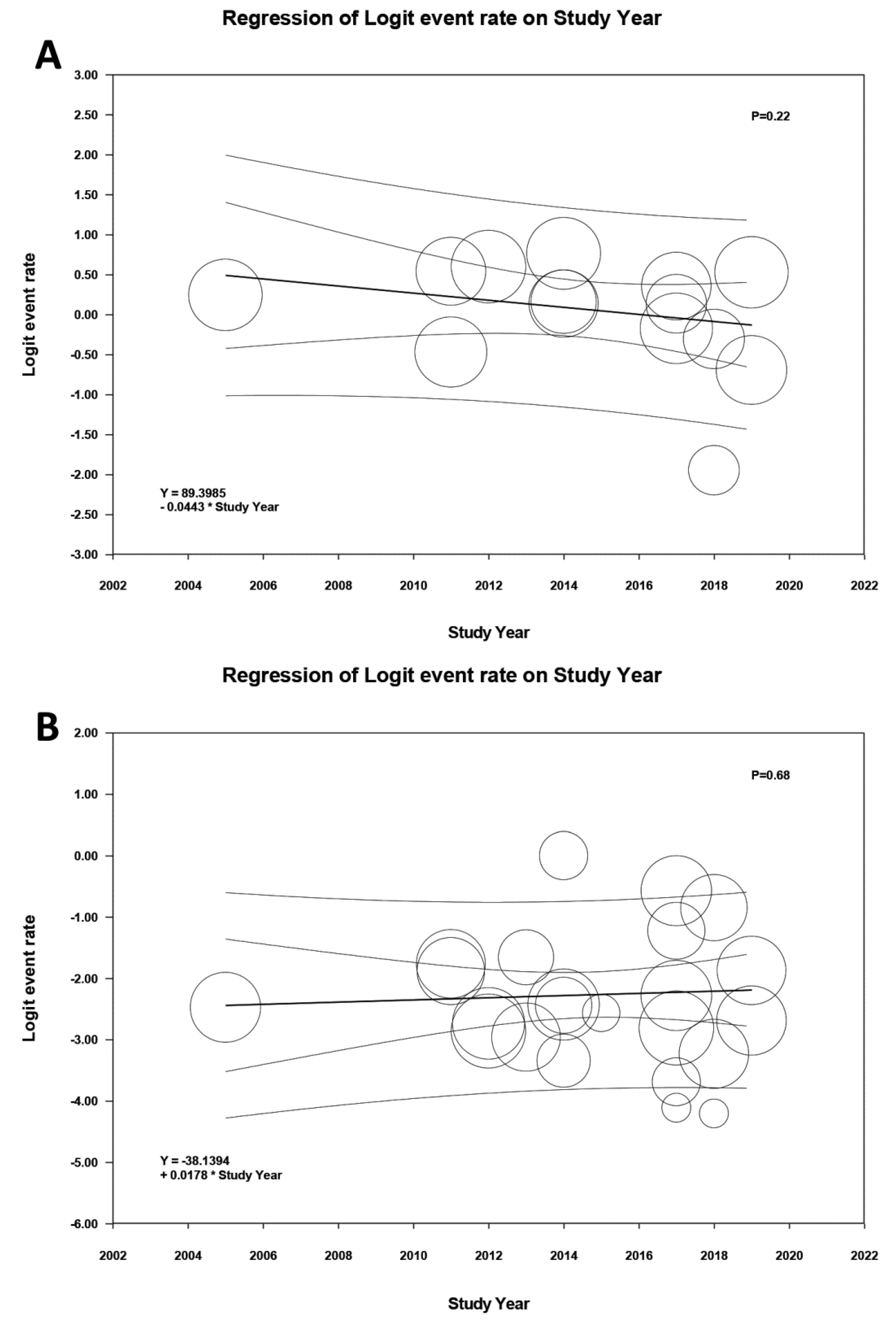 Jcm 08 01713 g004 Jcm 08 01713 g004