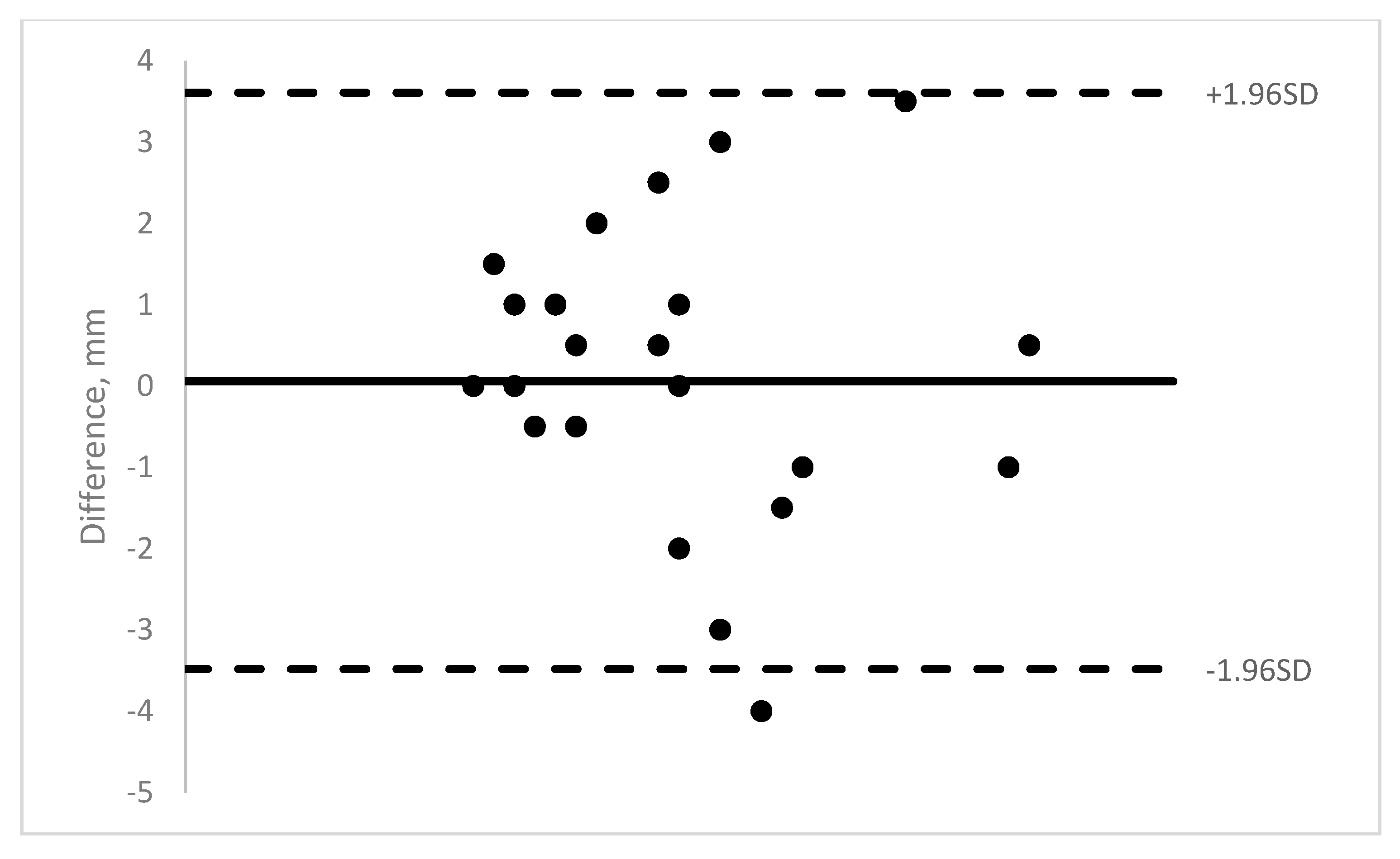 Jcm 08 01732 g003 Jcm 08 01732 g003