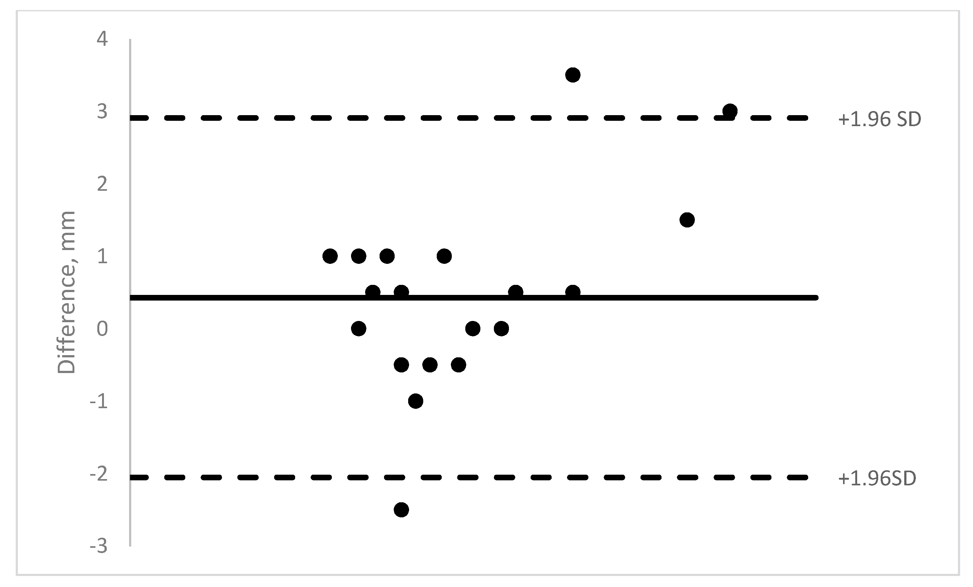 Jcm 08 01732 g004 Jcm 08 01732 g004