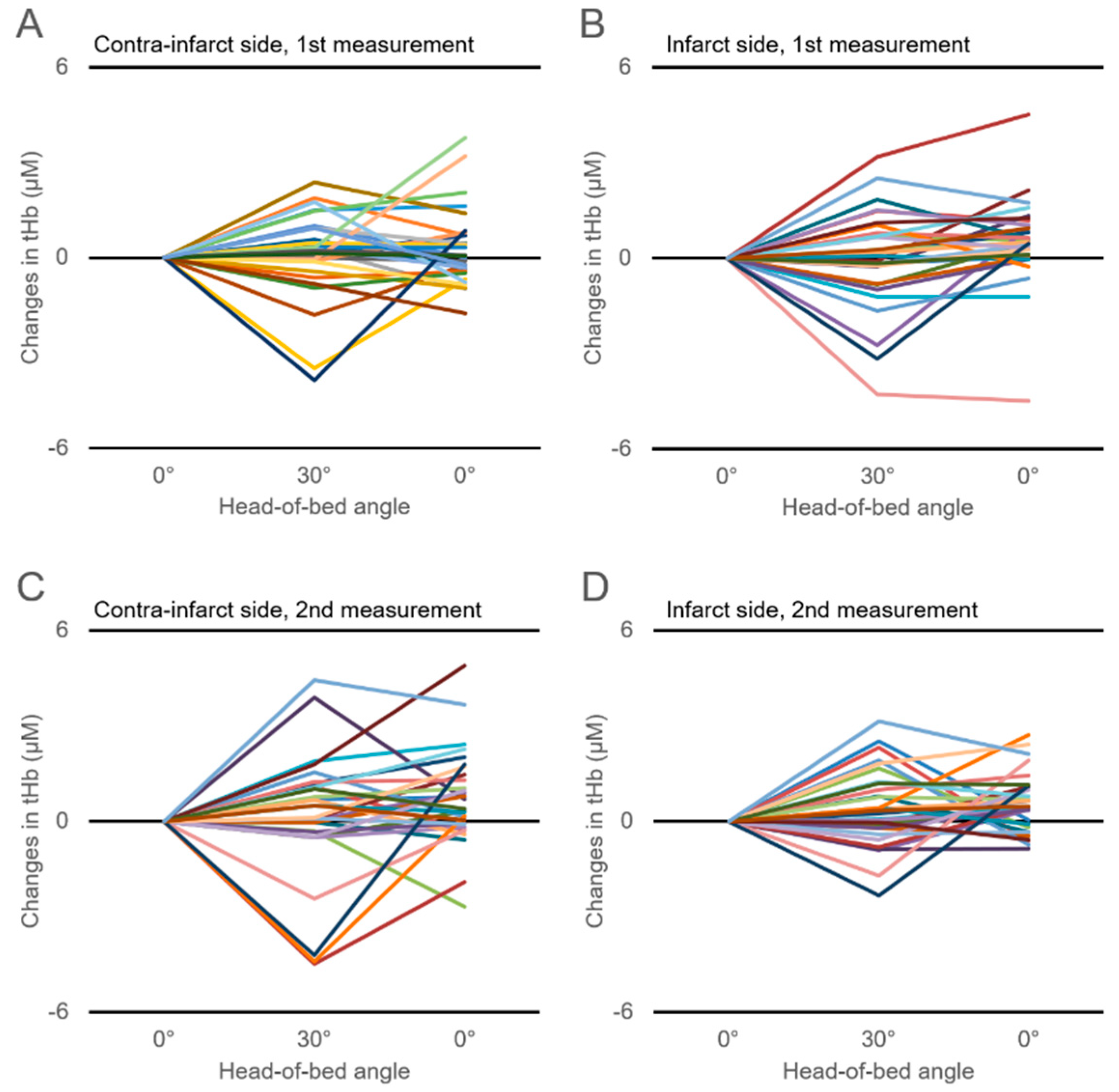 Jcm 08 01739 g002 Jcm 08 01739 g002
