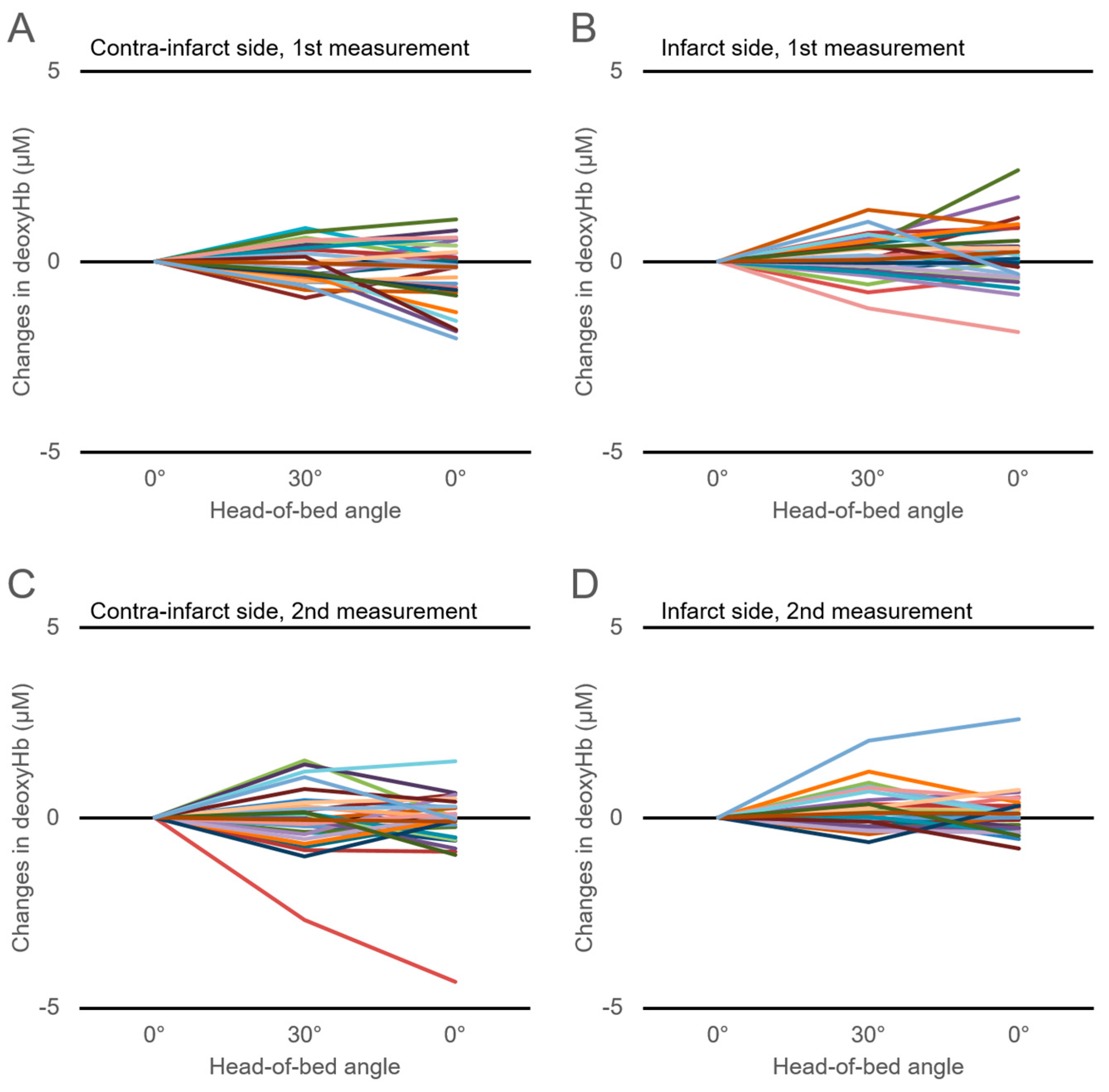Jcm 08 01739 g003 Jcm 08 01739 g003