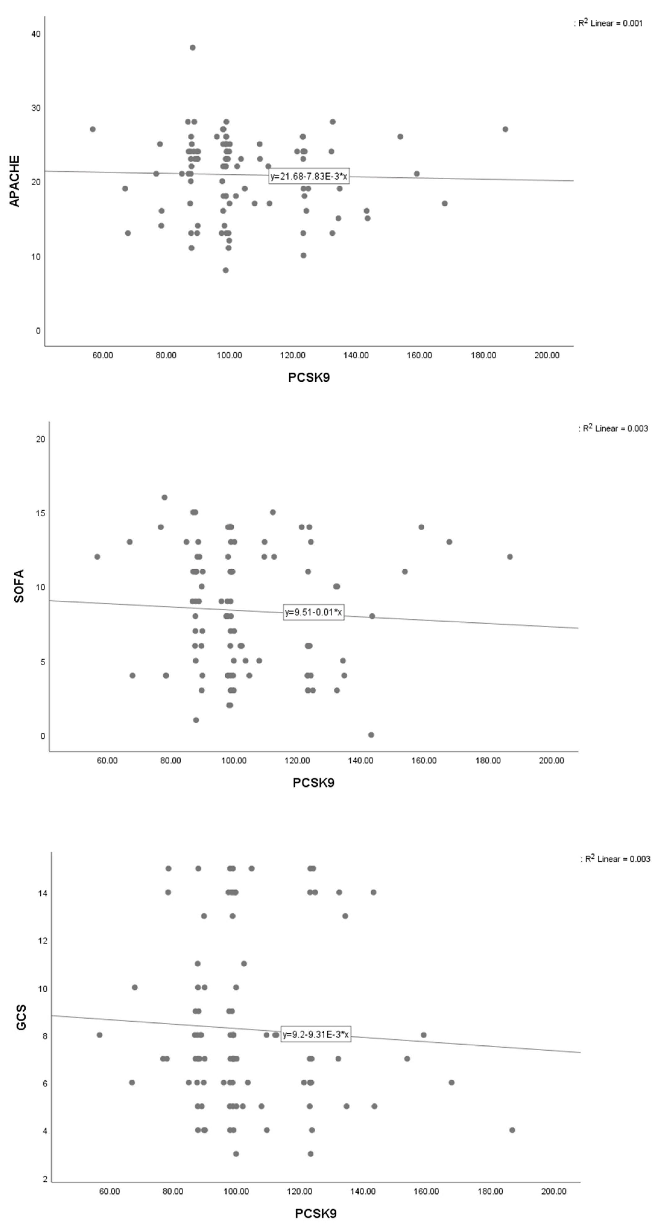 Jcm 08 01742 g001 Jcm 08 01742 g001