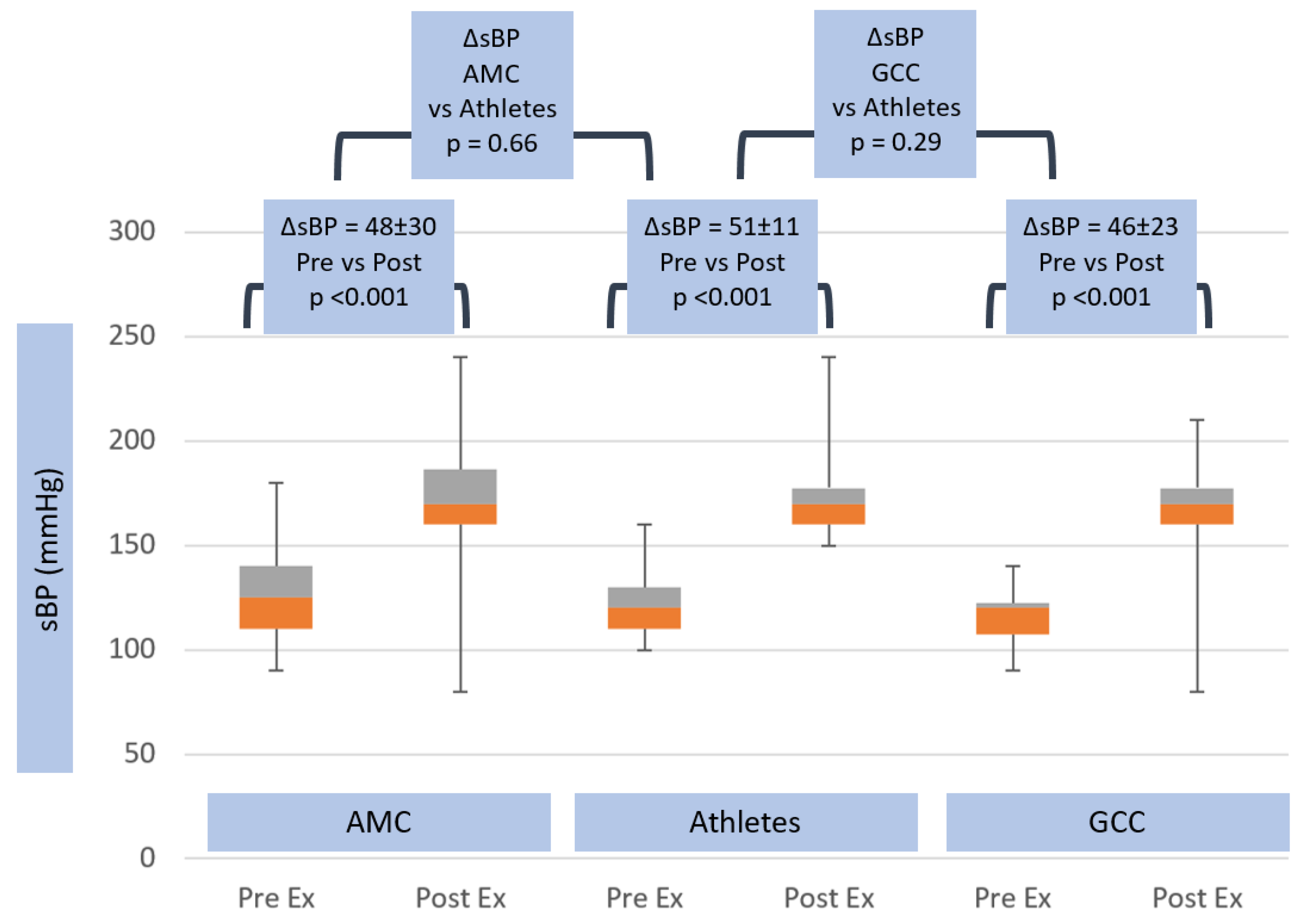 Jcm 08 01756 g003 Jcm 08 01756 g003