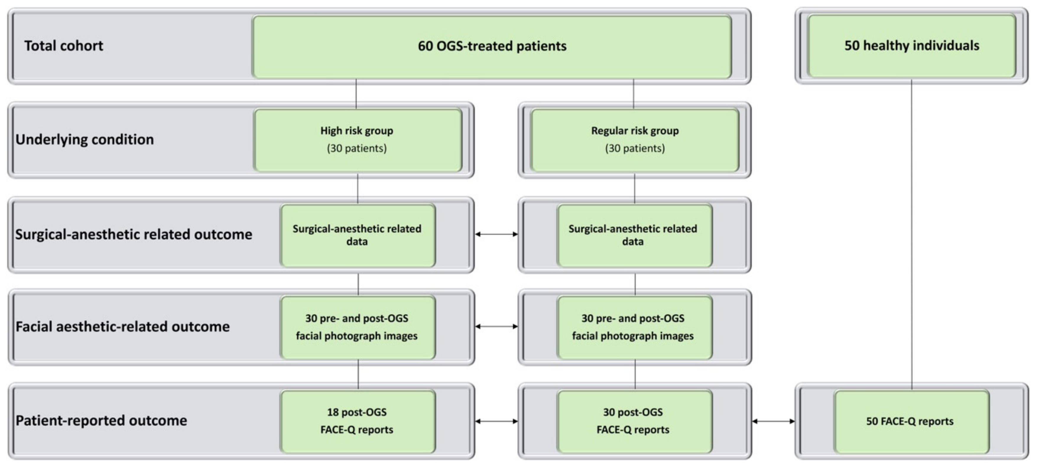 Jcm 08 01760 g001 Jcm 08 01760 g001