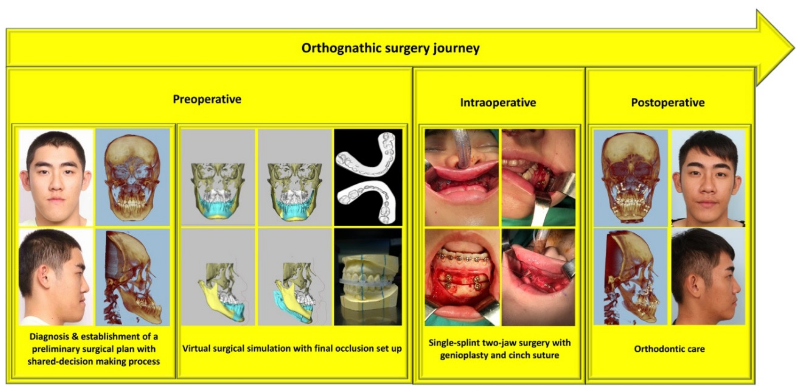 Jcm 08 01760 g003 Jcm 08 01760 g003