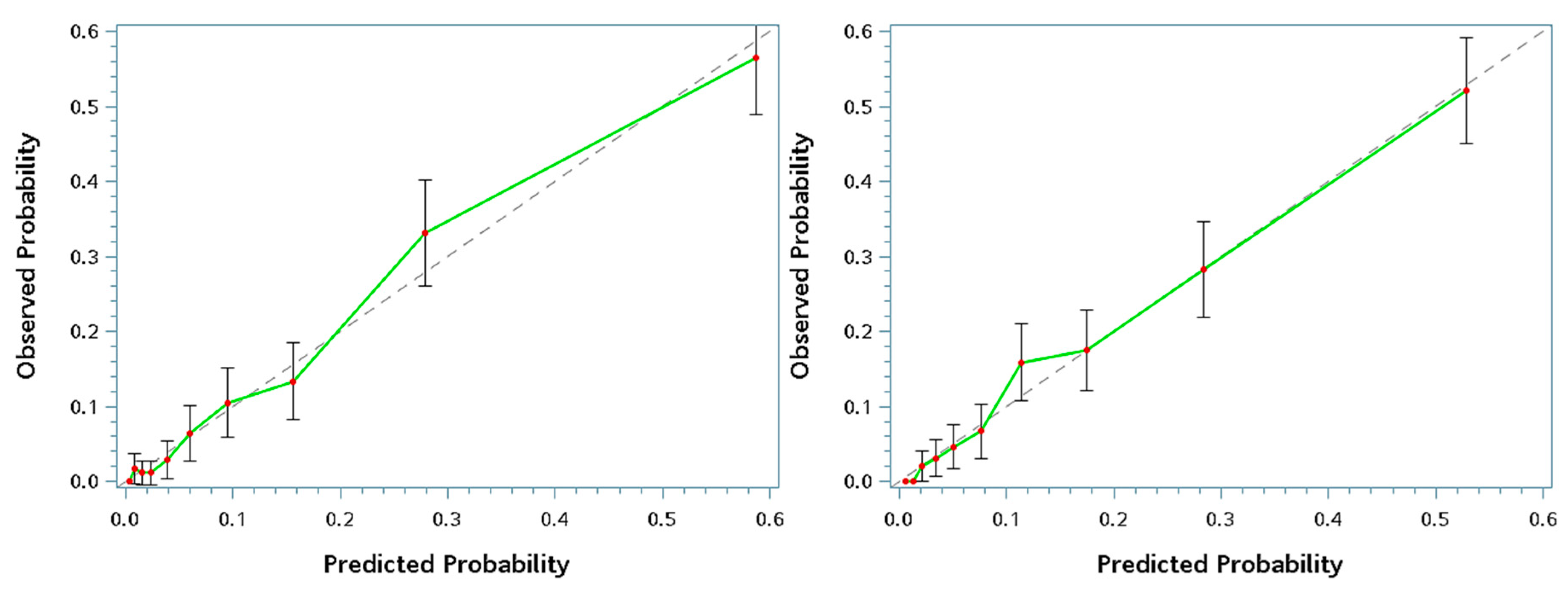 Jcm 08 01775 g002 Jcm 08 01775 g002