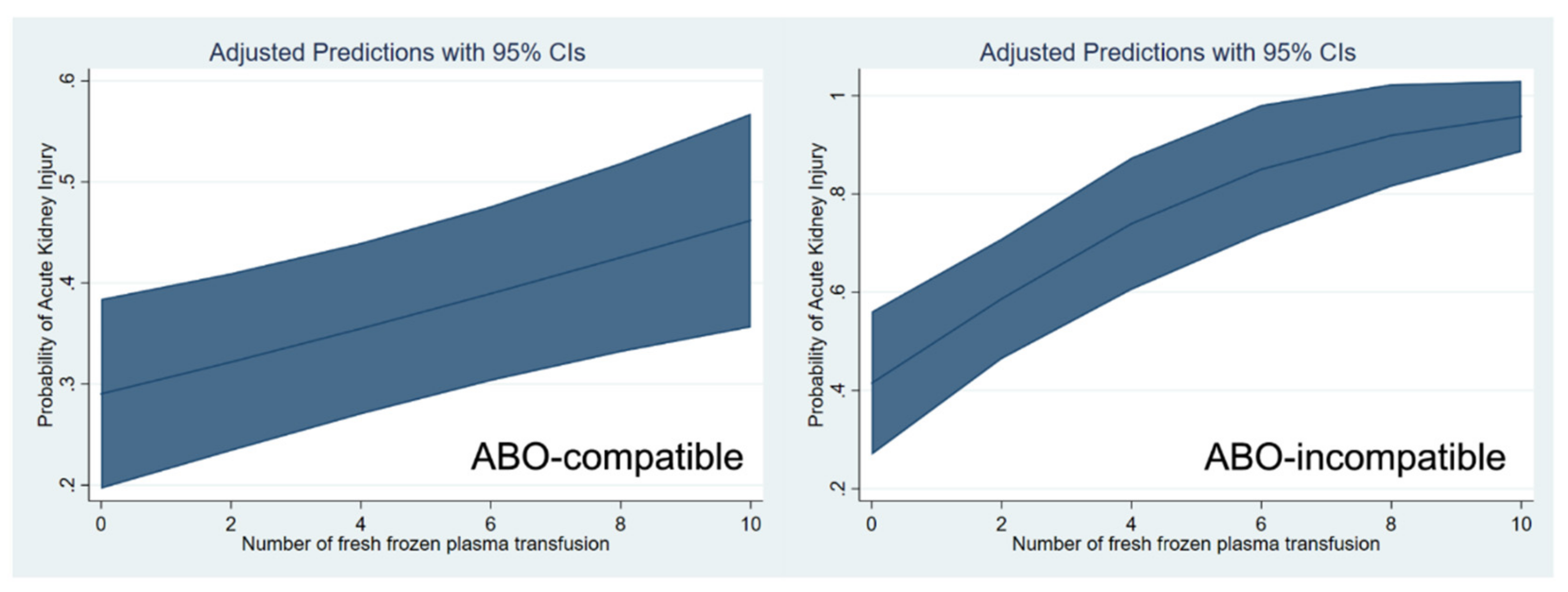 Jcm 08 01785 g002 Jcm 08 01785 g002