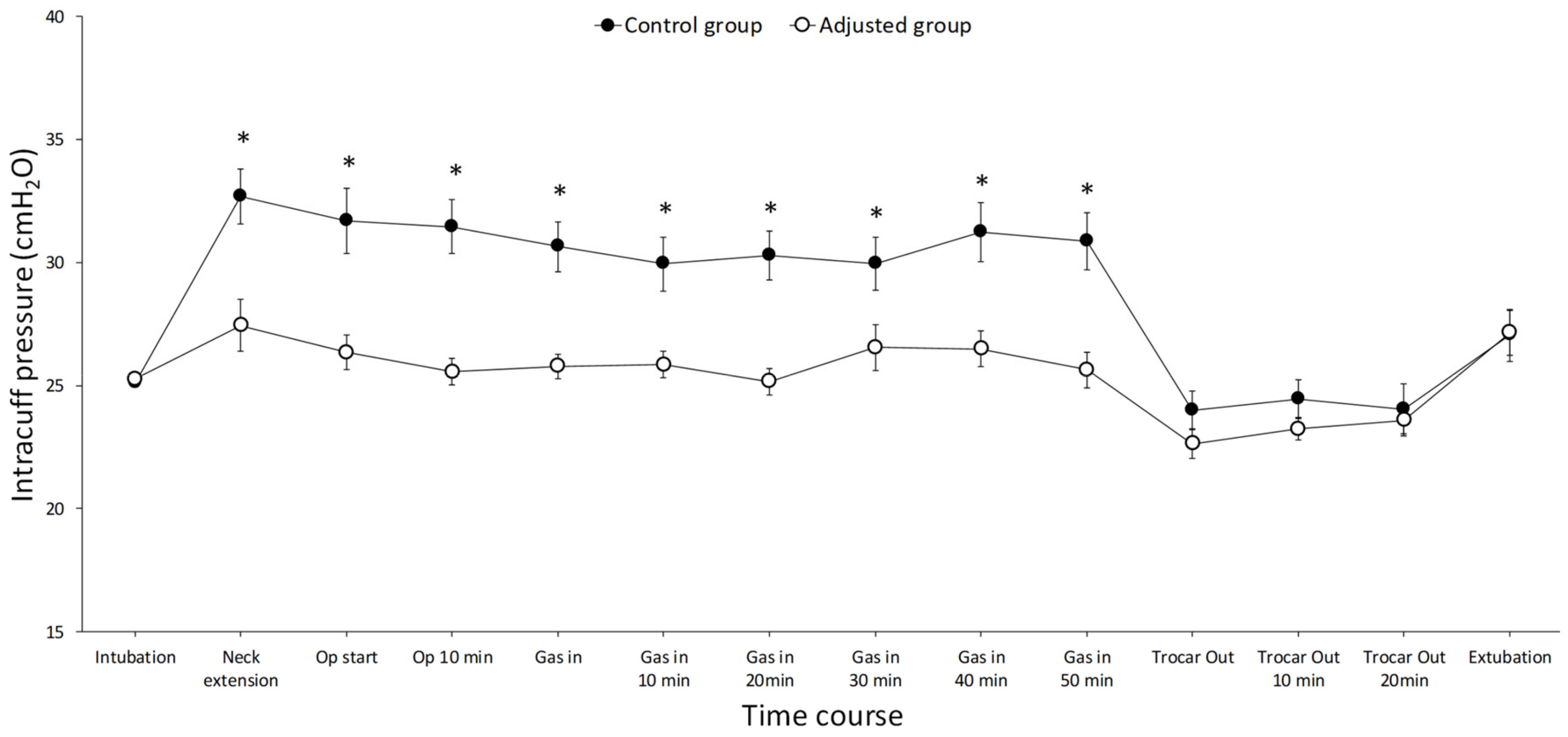 Jcm 08 01787 g003 Jcm 08 01787 g003