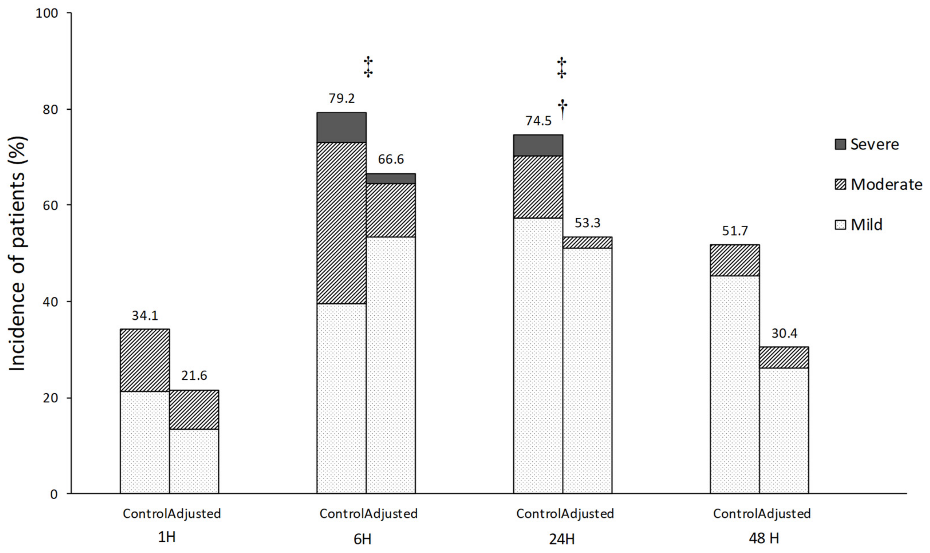 Jcm 08 01787 g004 Jcm 08 01787 g004