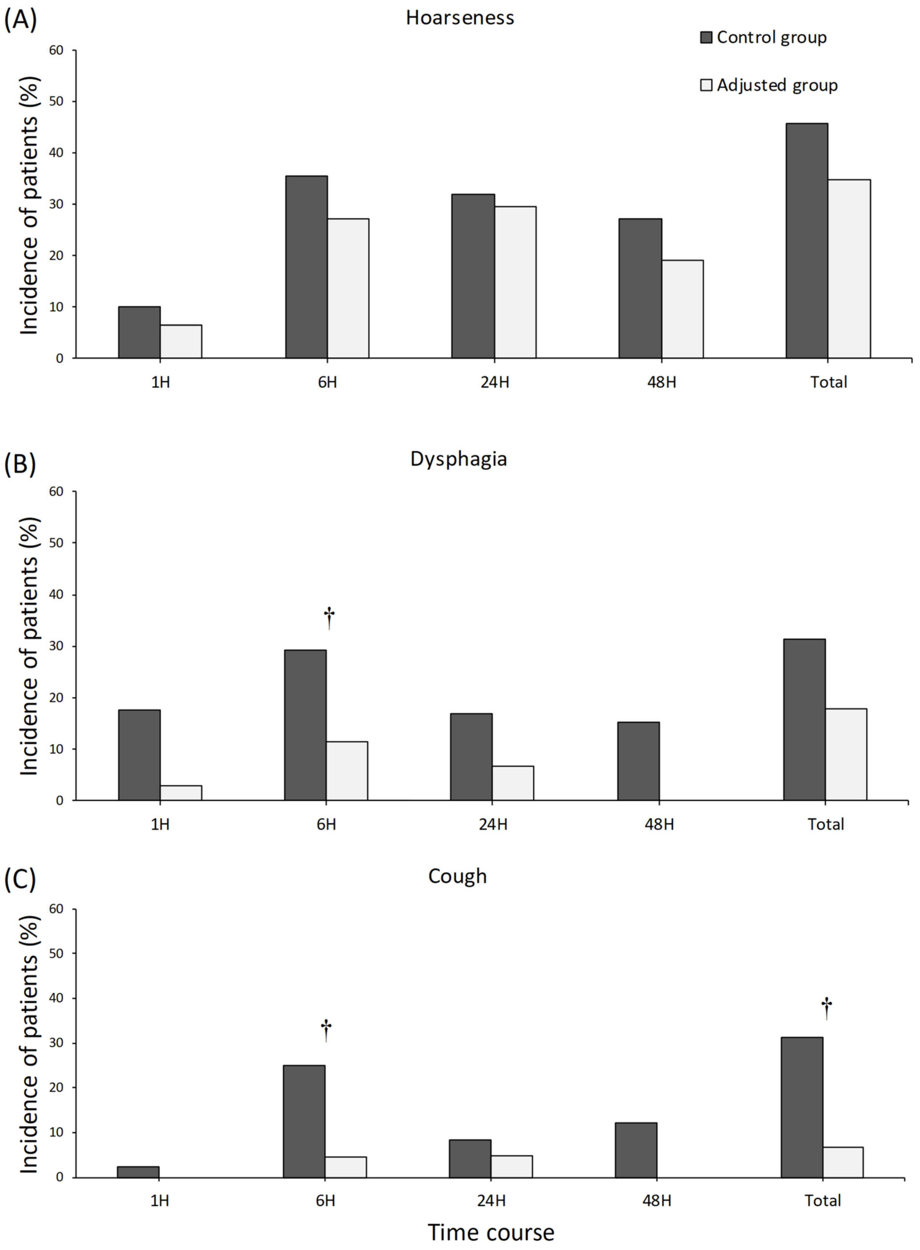 Jcm 08 01787 g005 Jcm 08 01787 g005