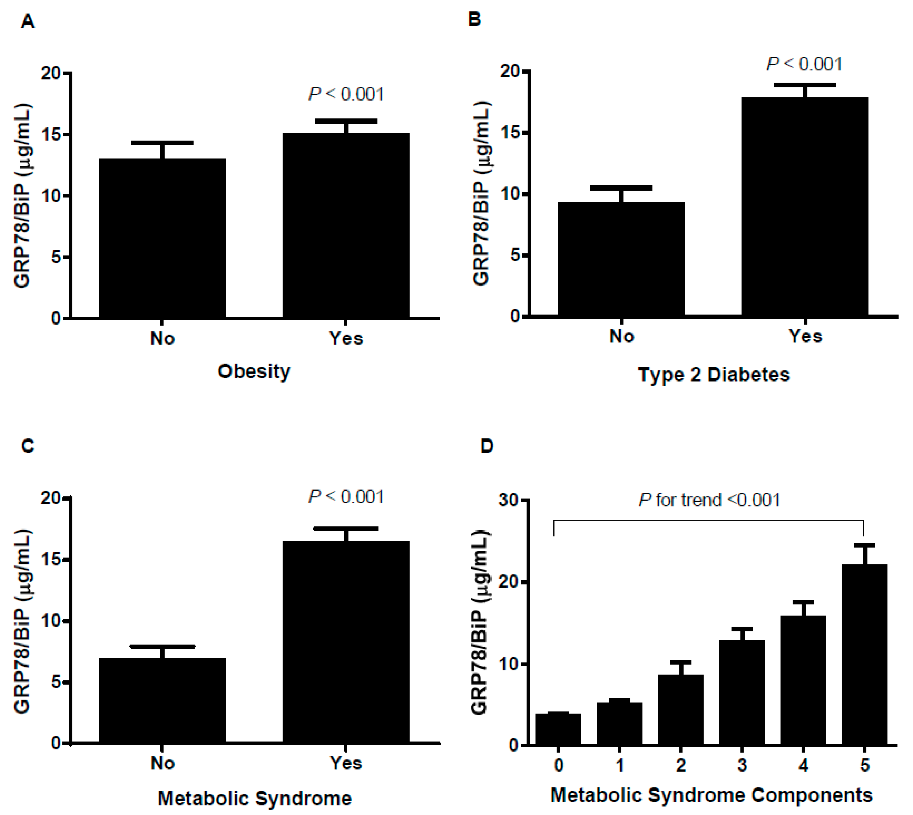 Jcm 08 01793 g001 Jcm 08 01793 g001