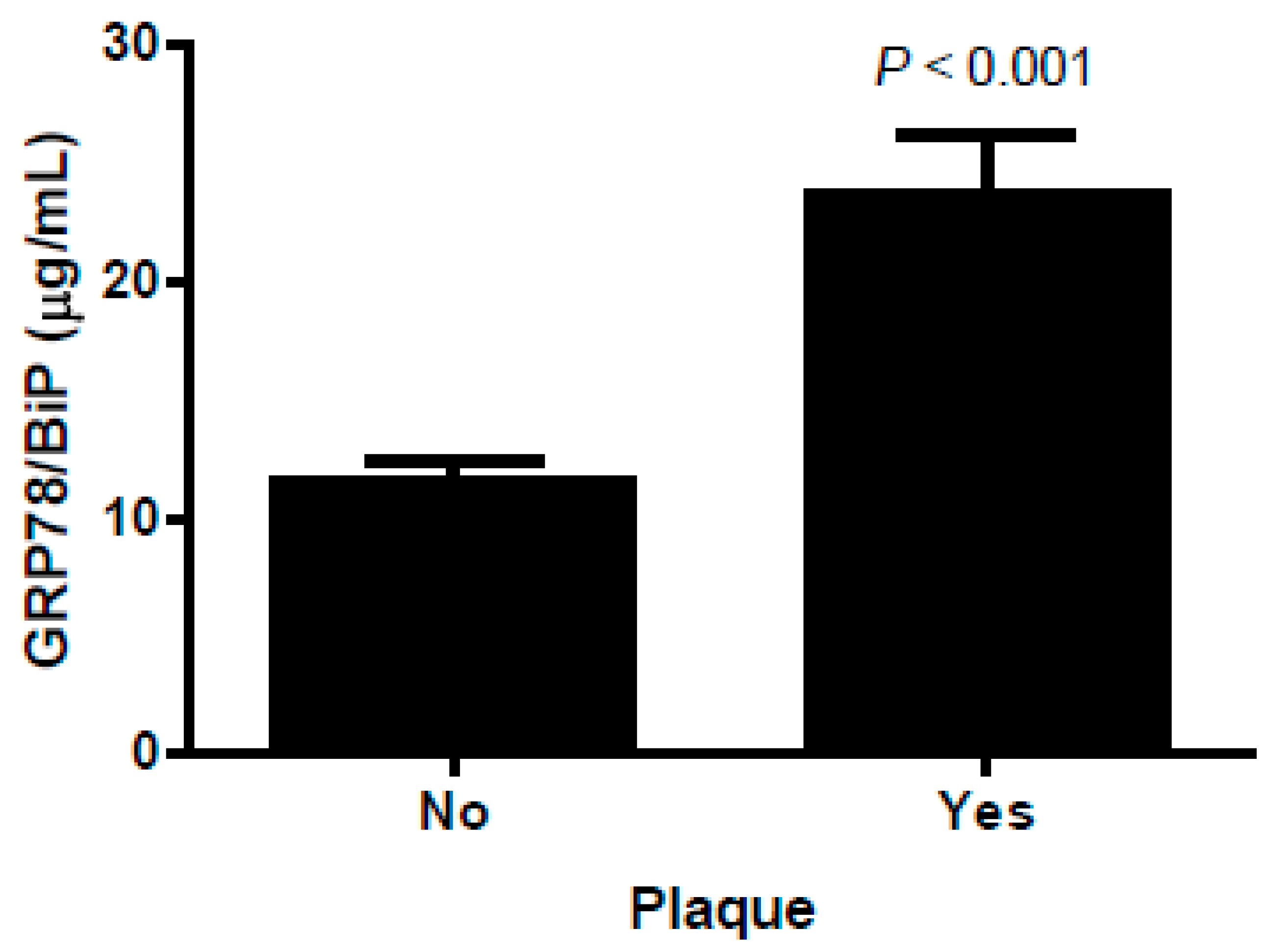Jcm 08 01793 g002 Jcm 08 01793 g002