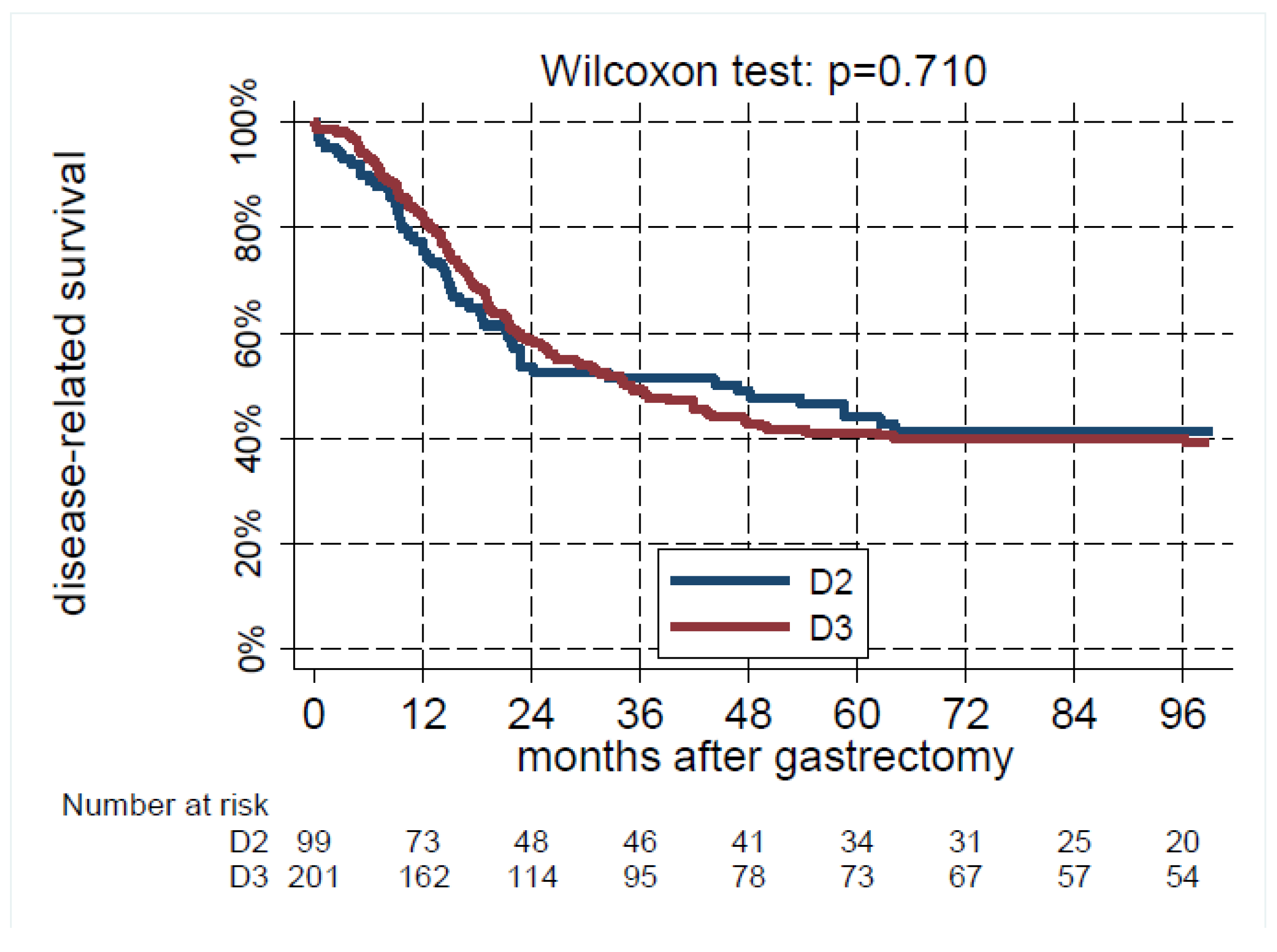Jcm 08 01799 g001 Jcm 08 01799 g001