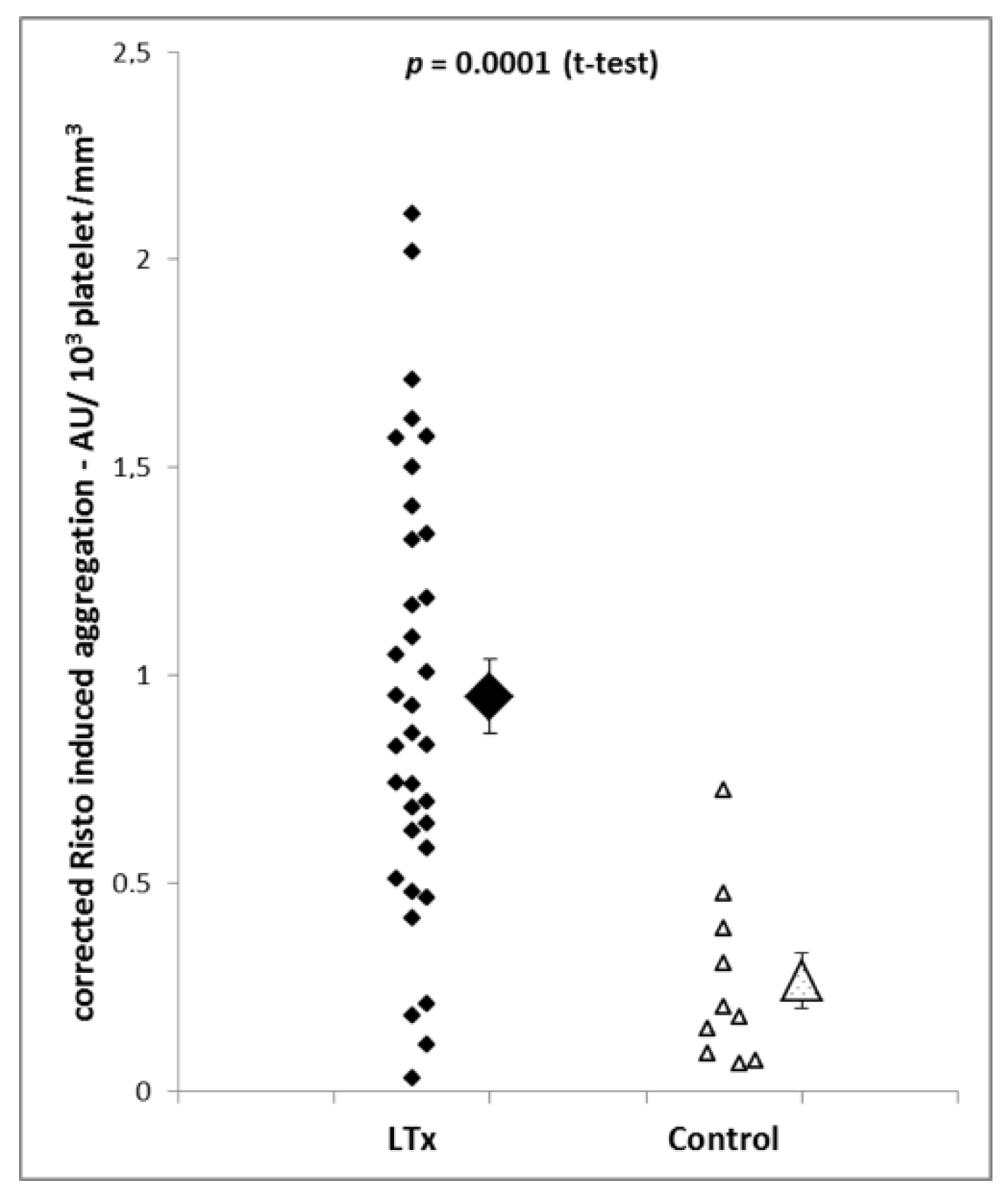 Jcm 08 01803 g003 Jcm 08 01803 g003