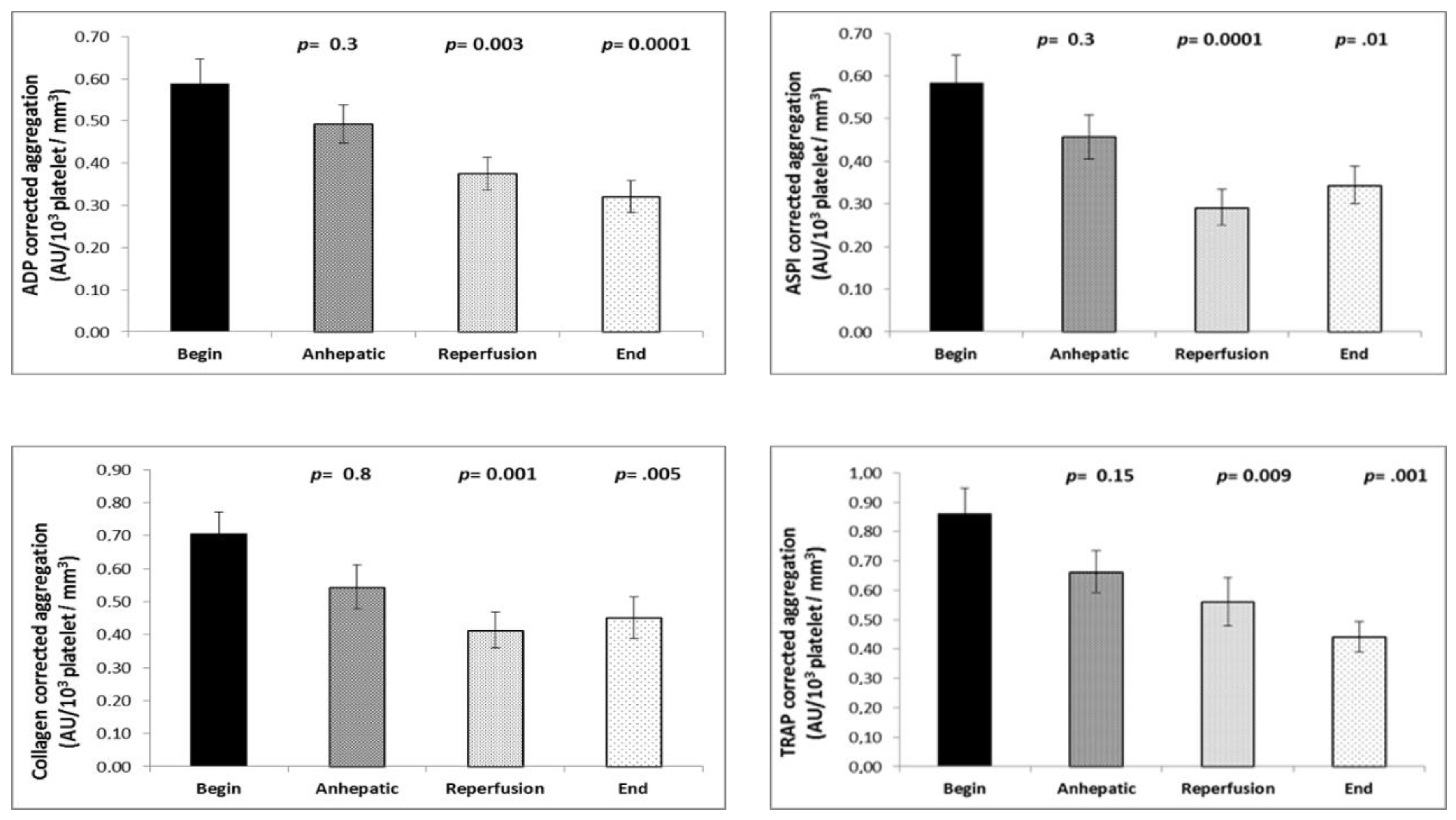 Jcm 08 01803 g006 Jcm 08 01803 g006