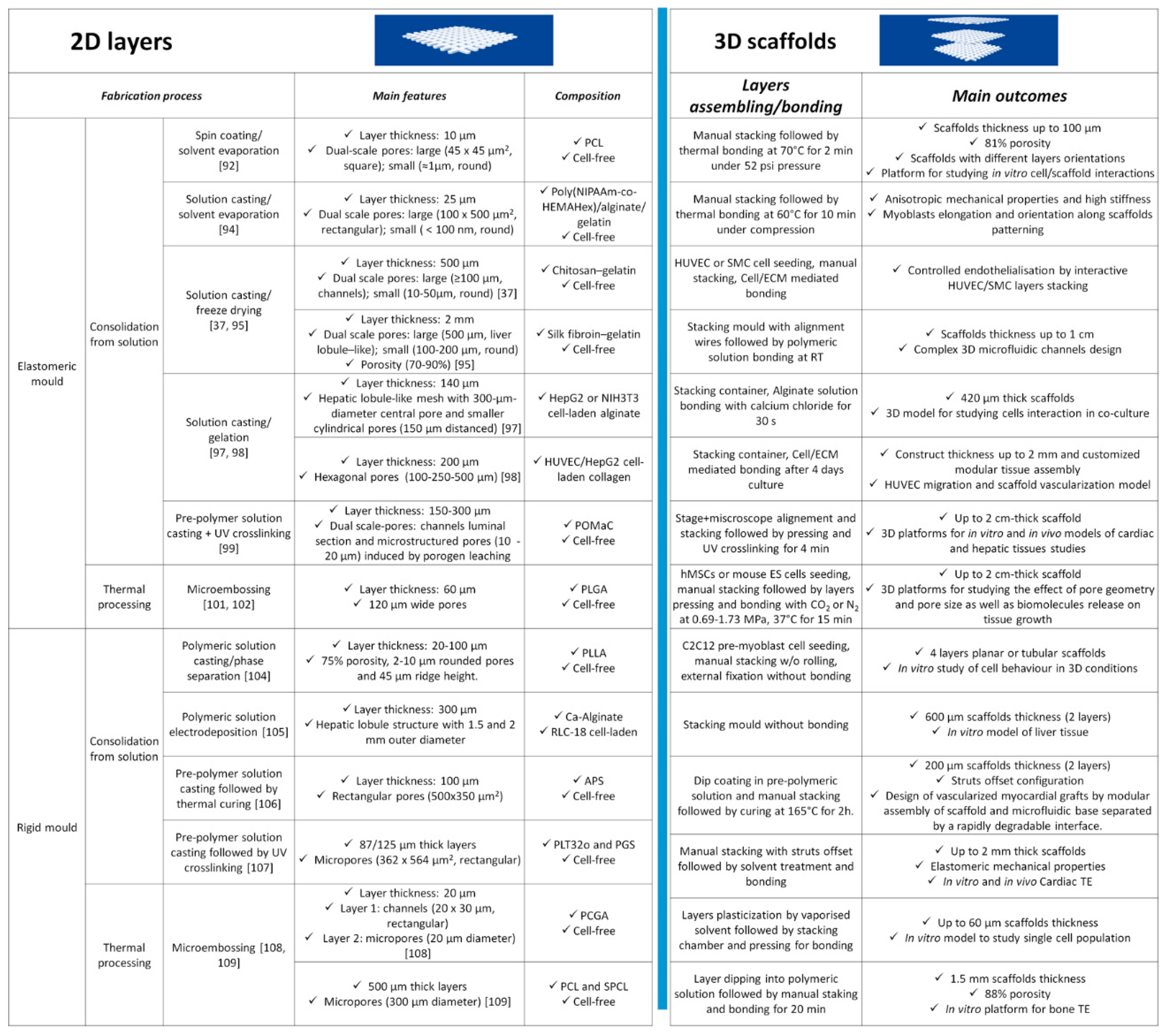 Jcm 08 01816 g003 Jcm 08 01816 g003