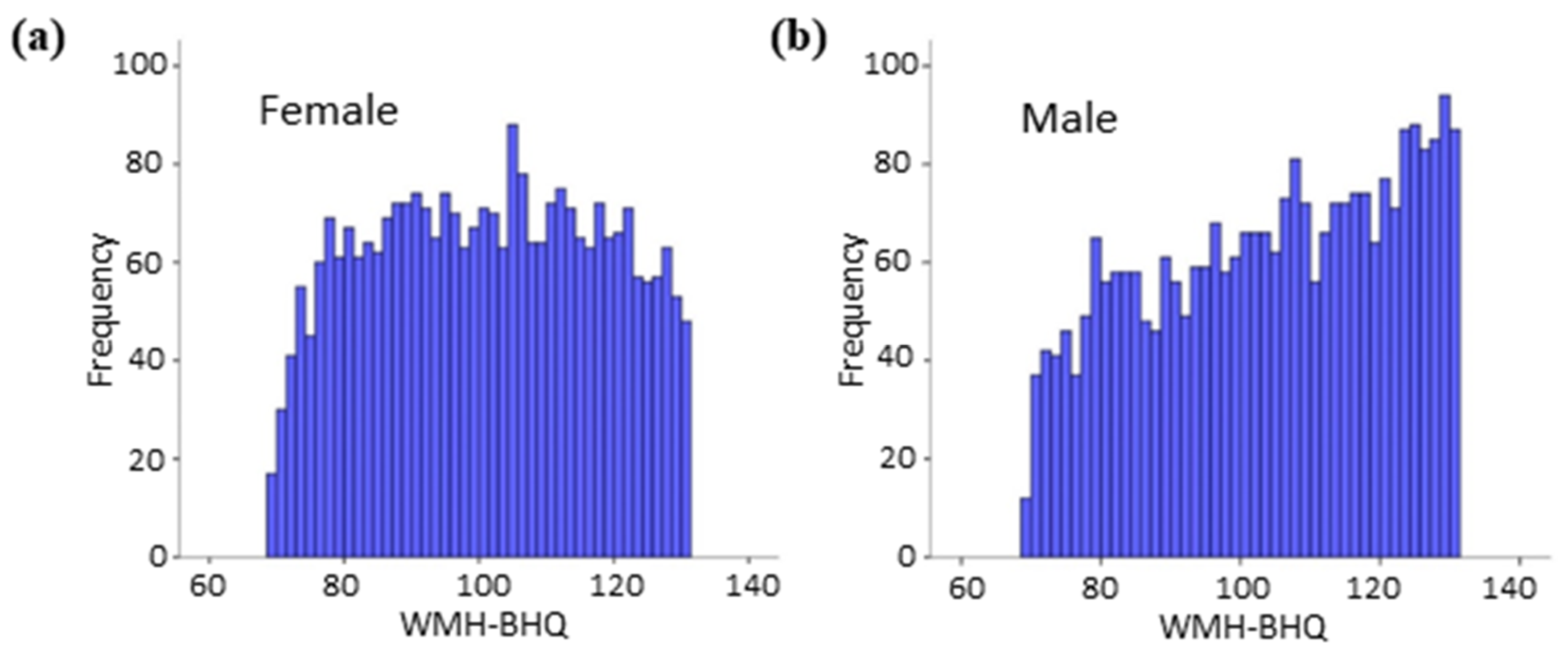 Jcm 08 01823 g002 Jcm 08 01823 g002