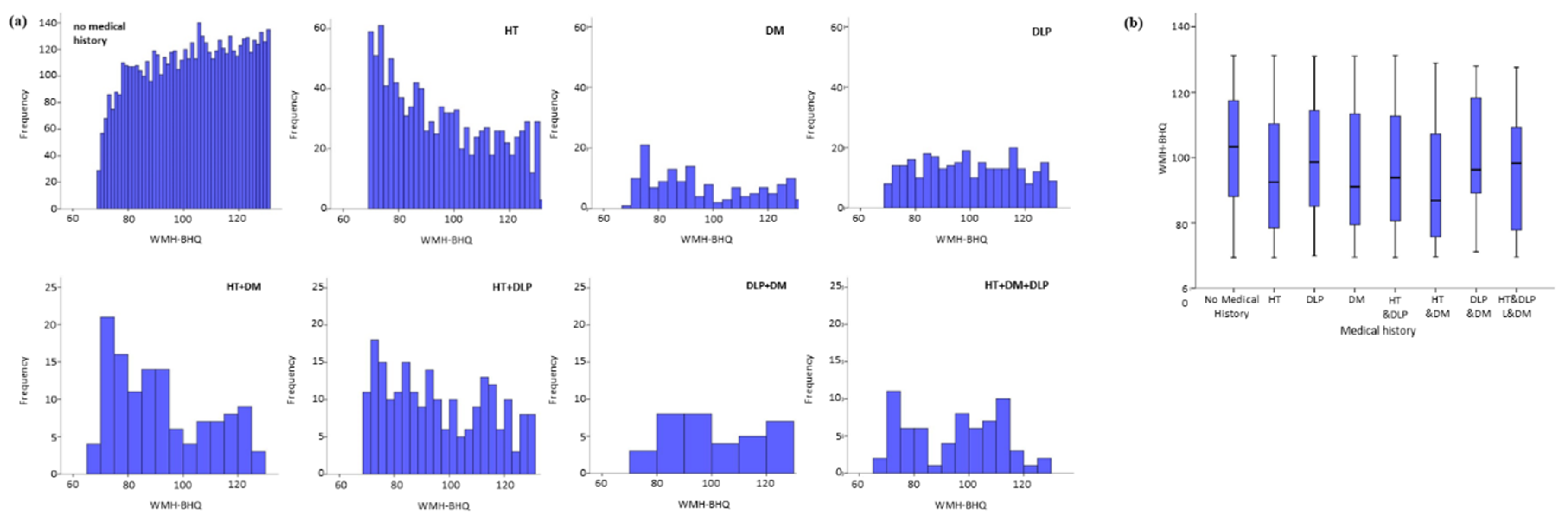 Jcm 08 01823 g005 Jcm 08 01823 g005