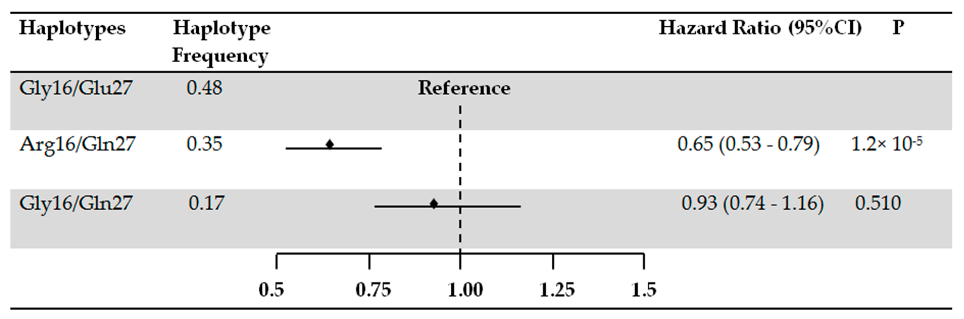 Jcm 08 01835 g002 Jcm 08 01835 g002