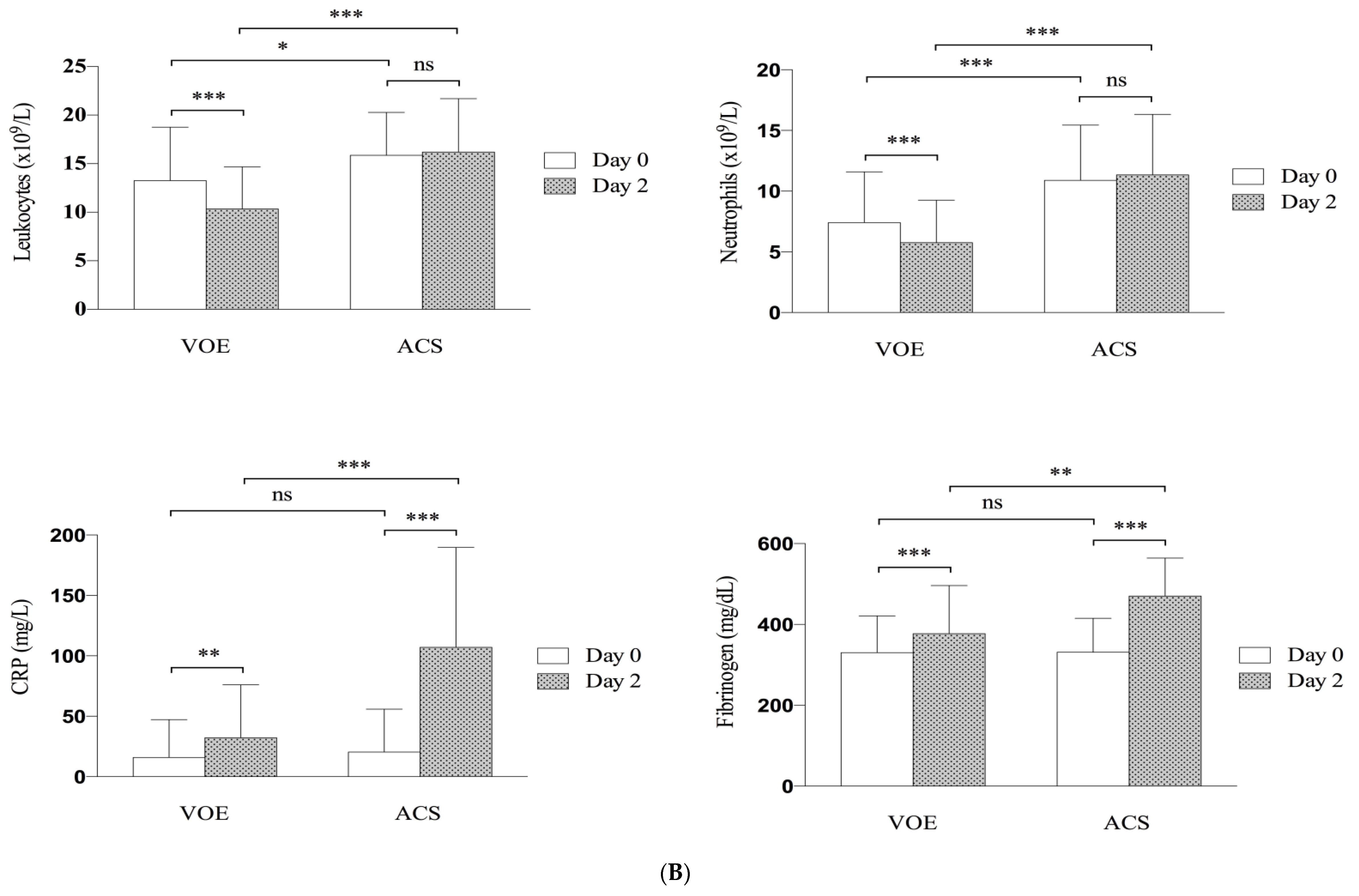 Jcm 08 01839 g001b Jcm 08 01839 g001b