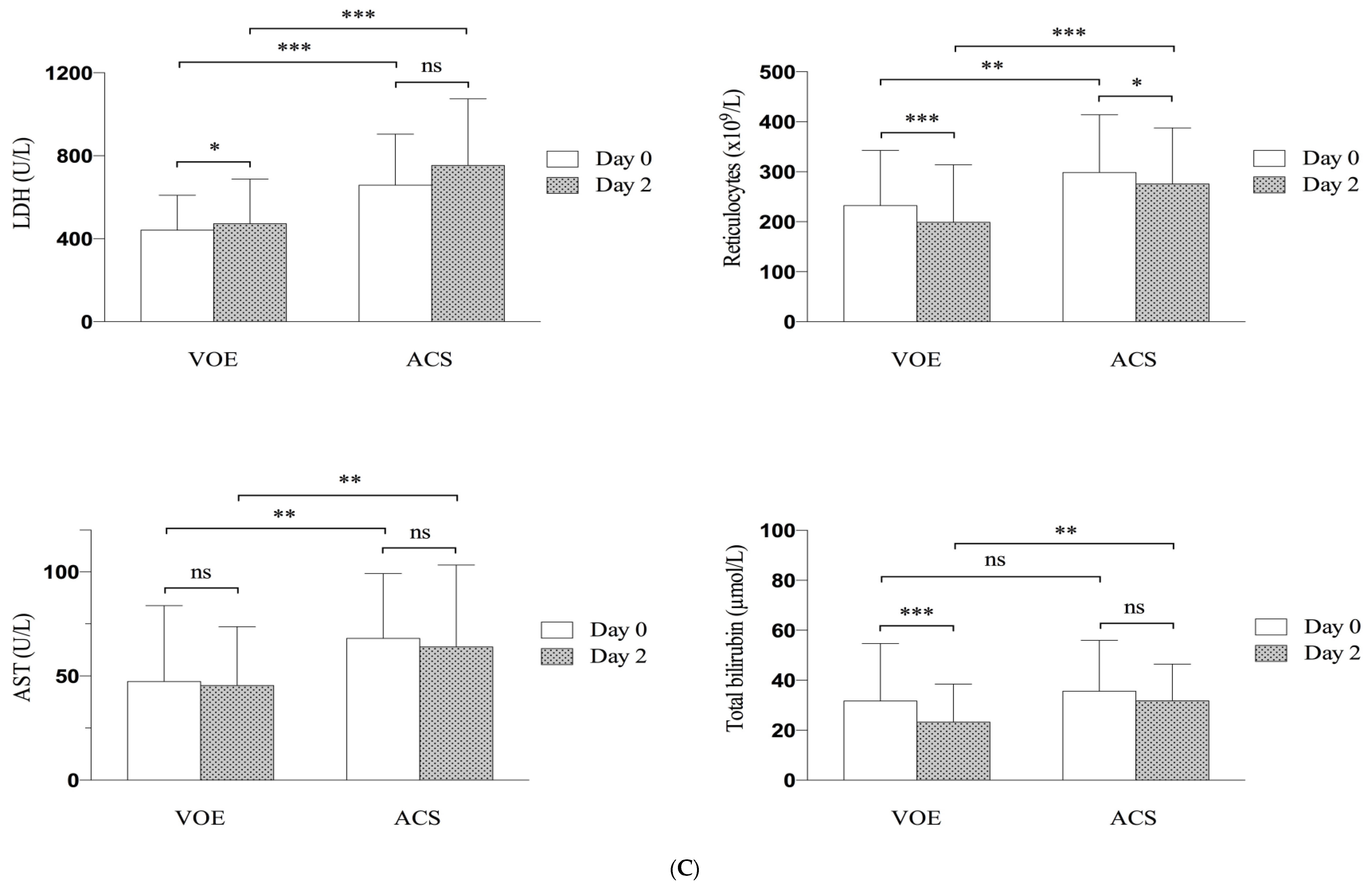 Jcm 08 01839 g001c Jcm 08 01839 g001c