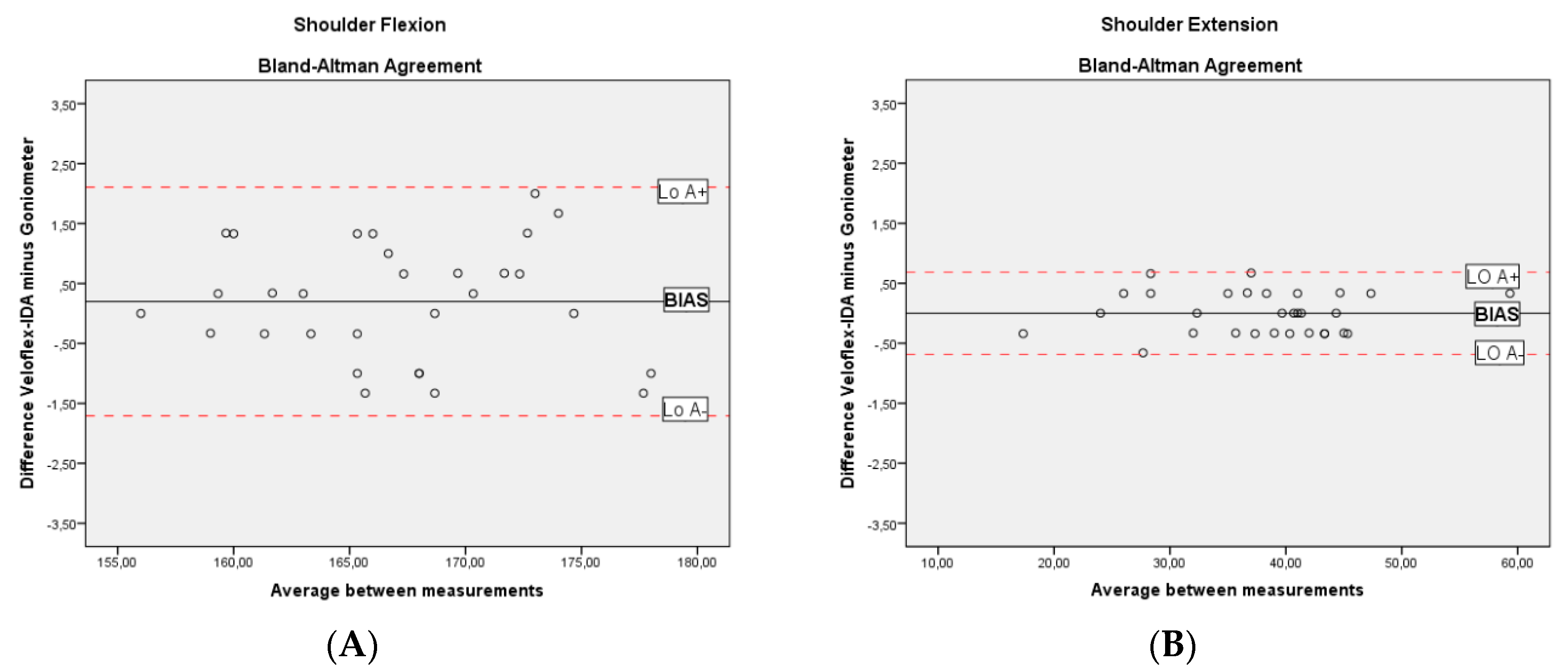 Jcm 08 01851 g002a Jcm 08 01851 g002a