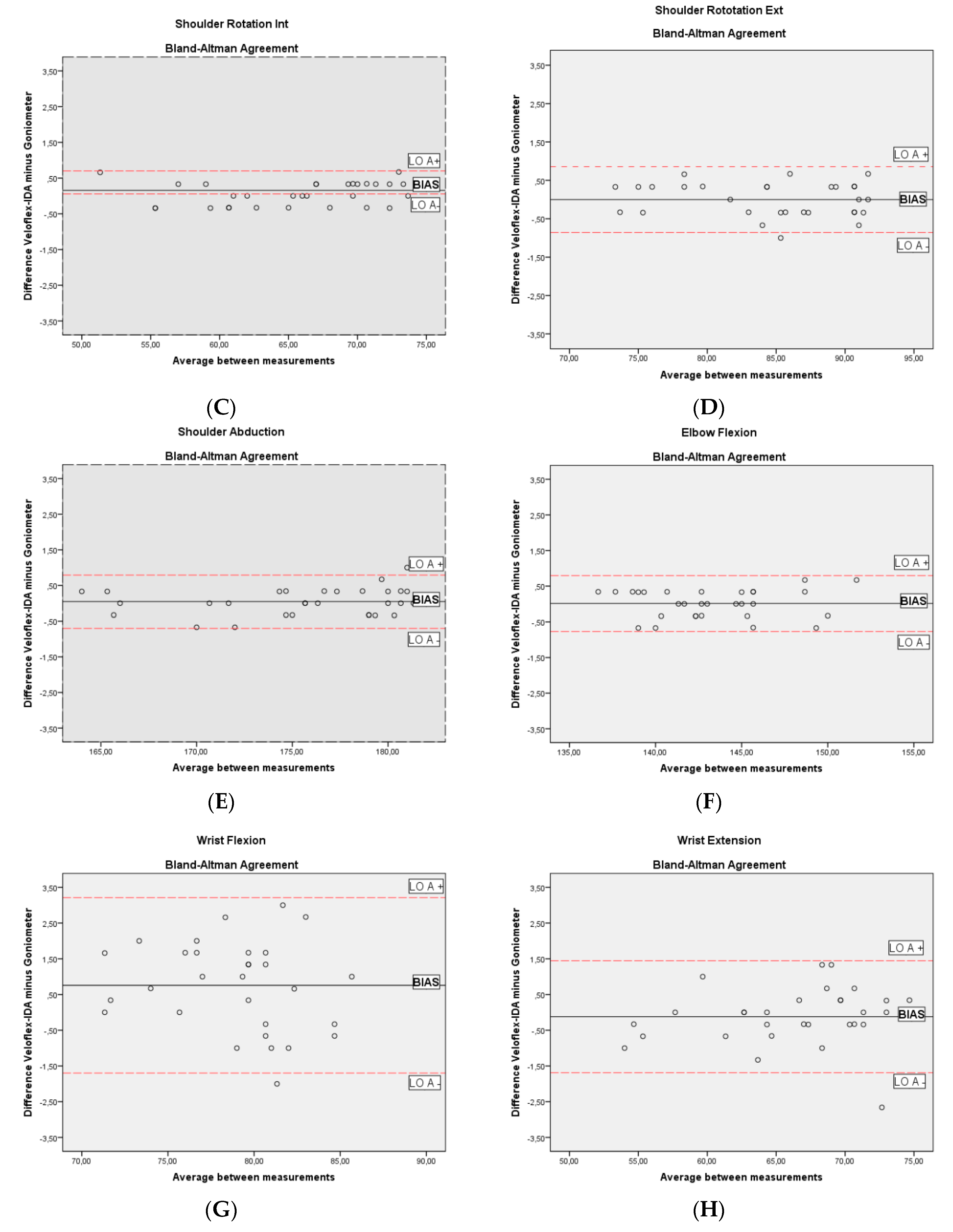 Jcm 08 01851 g002b Jcm 08 01851 g002b