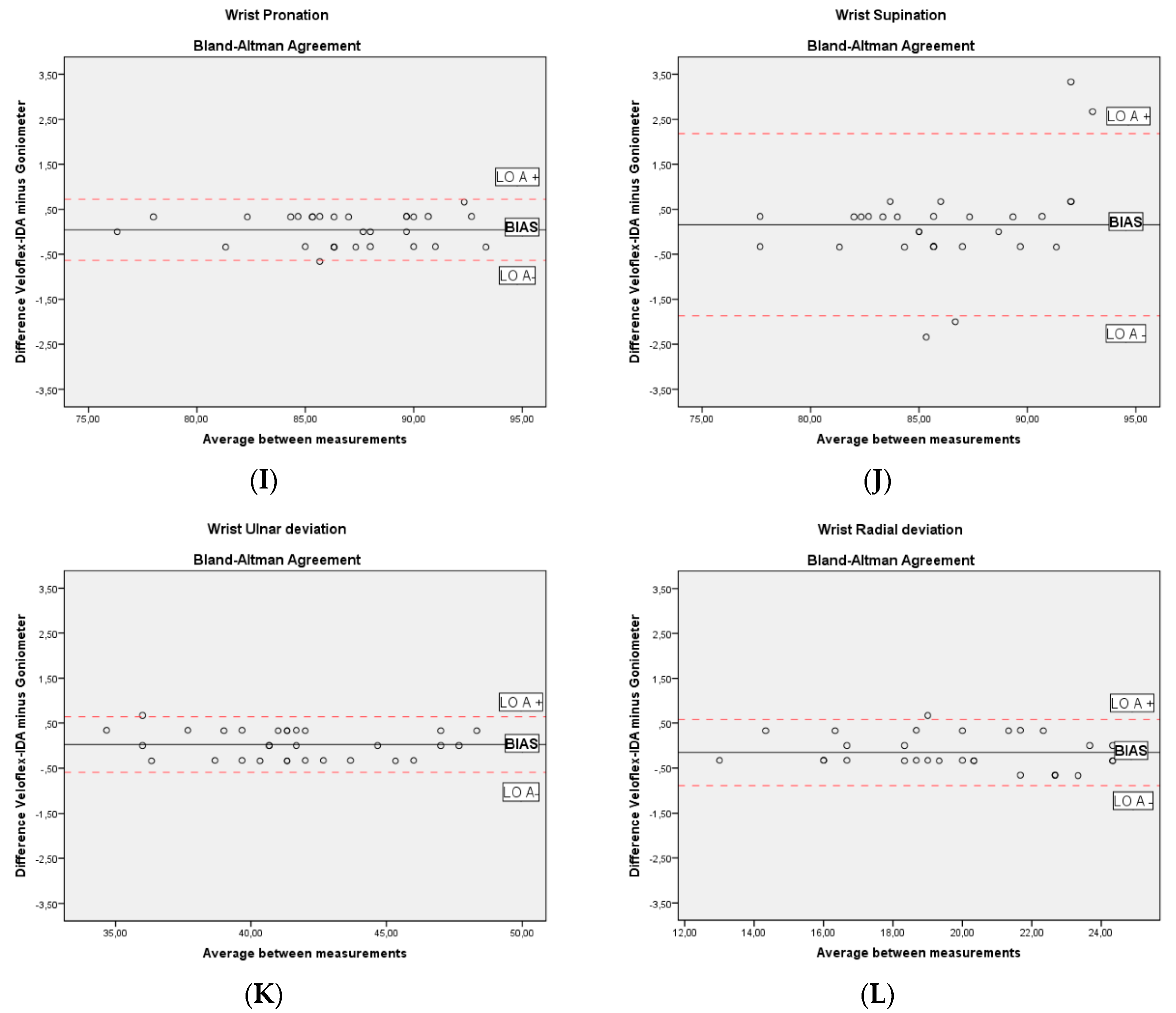 Jcm 08 01851 g002c Jcm 08 01851 g002c
