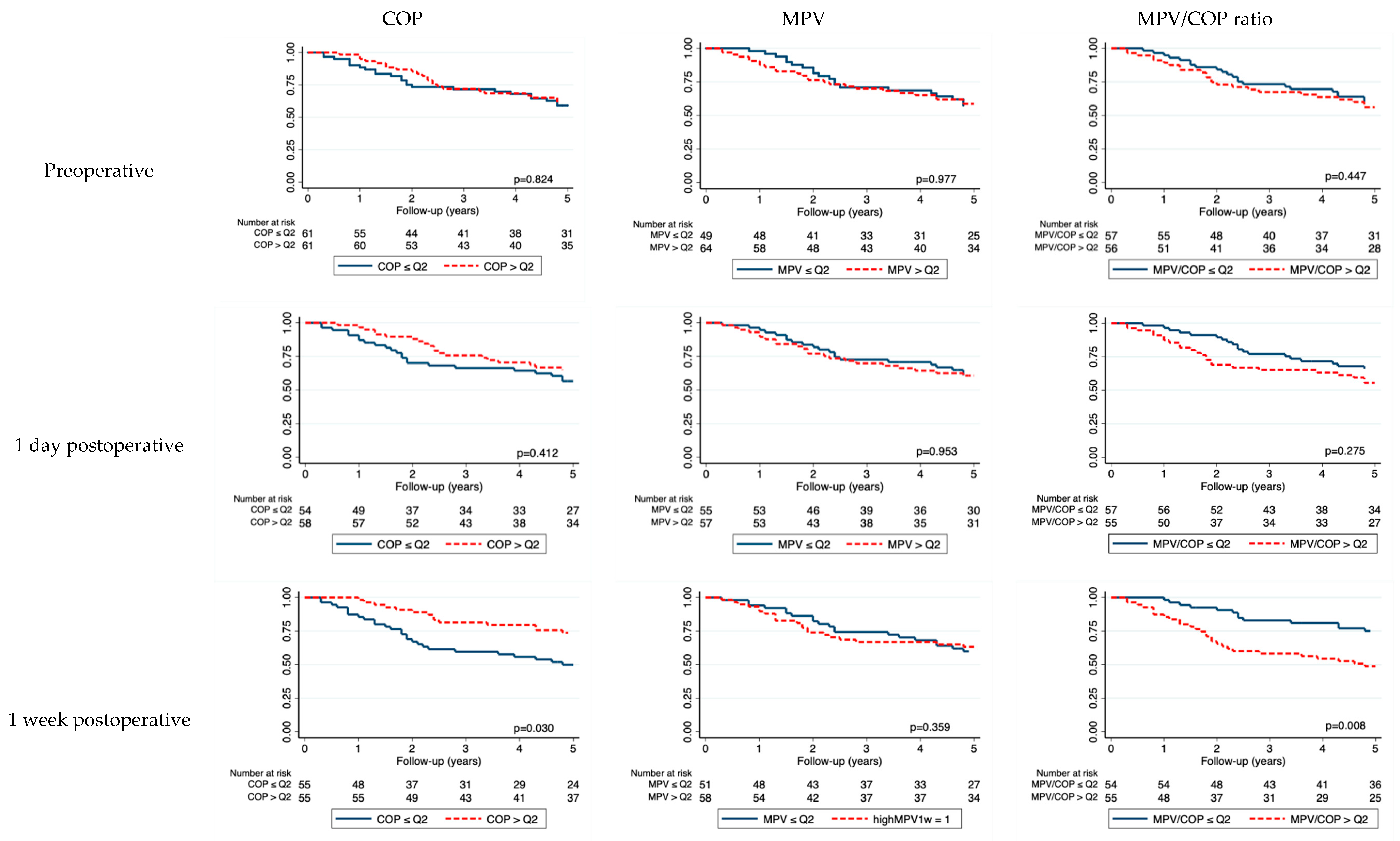 Jcm 08 01858 g002 Jcm 08 01858 g002