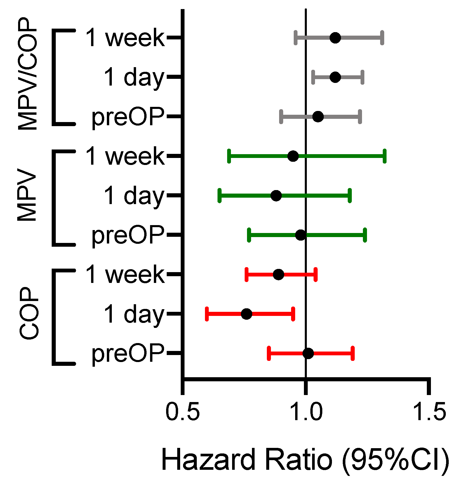 Jcm 08 01858 g004 Jcm 08 01858 g004