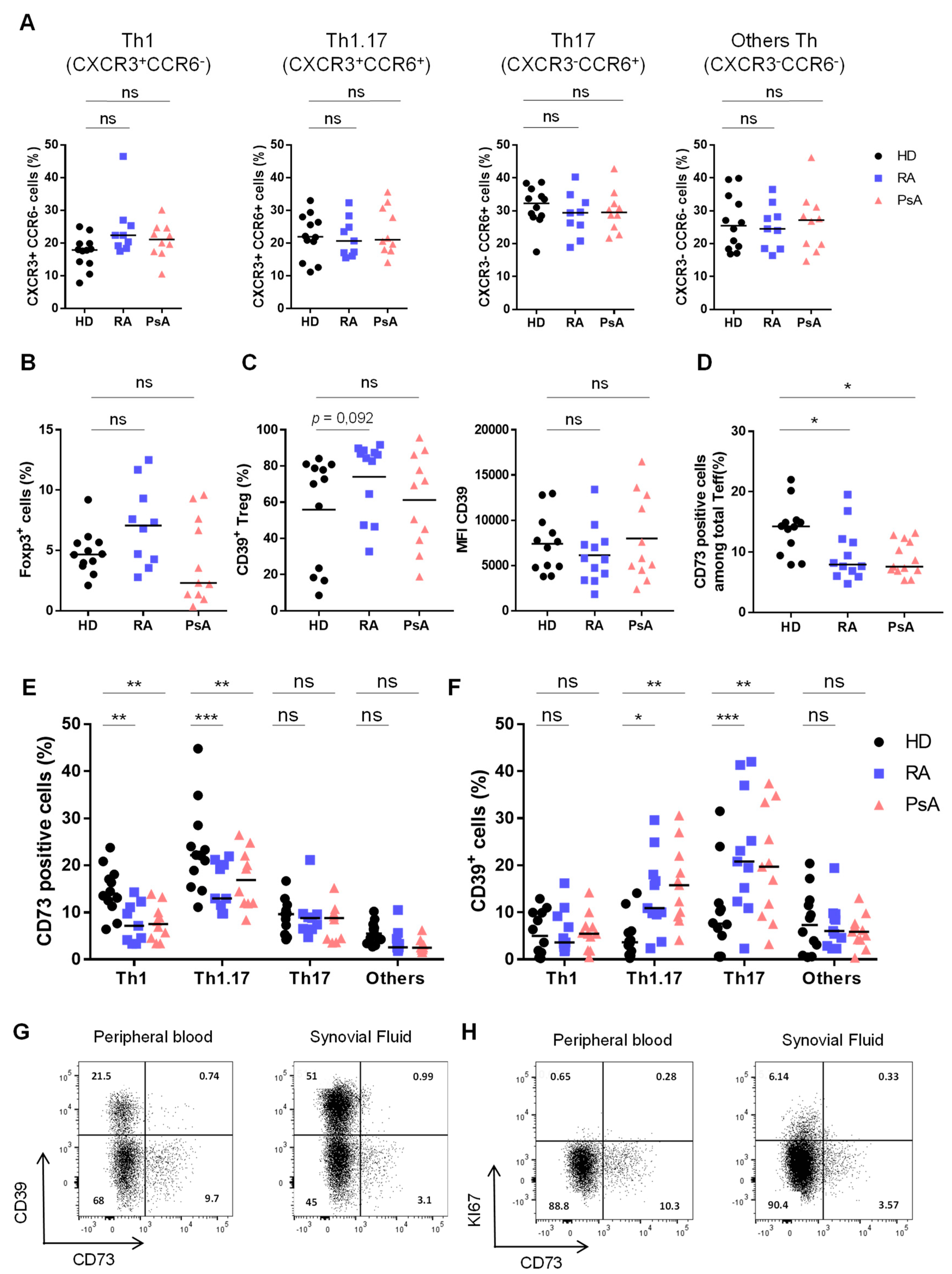 Jcm 08 01859 g001 Jcm 08 01859 g001