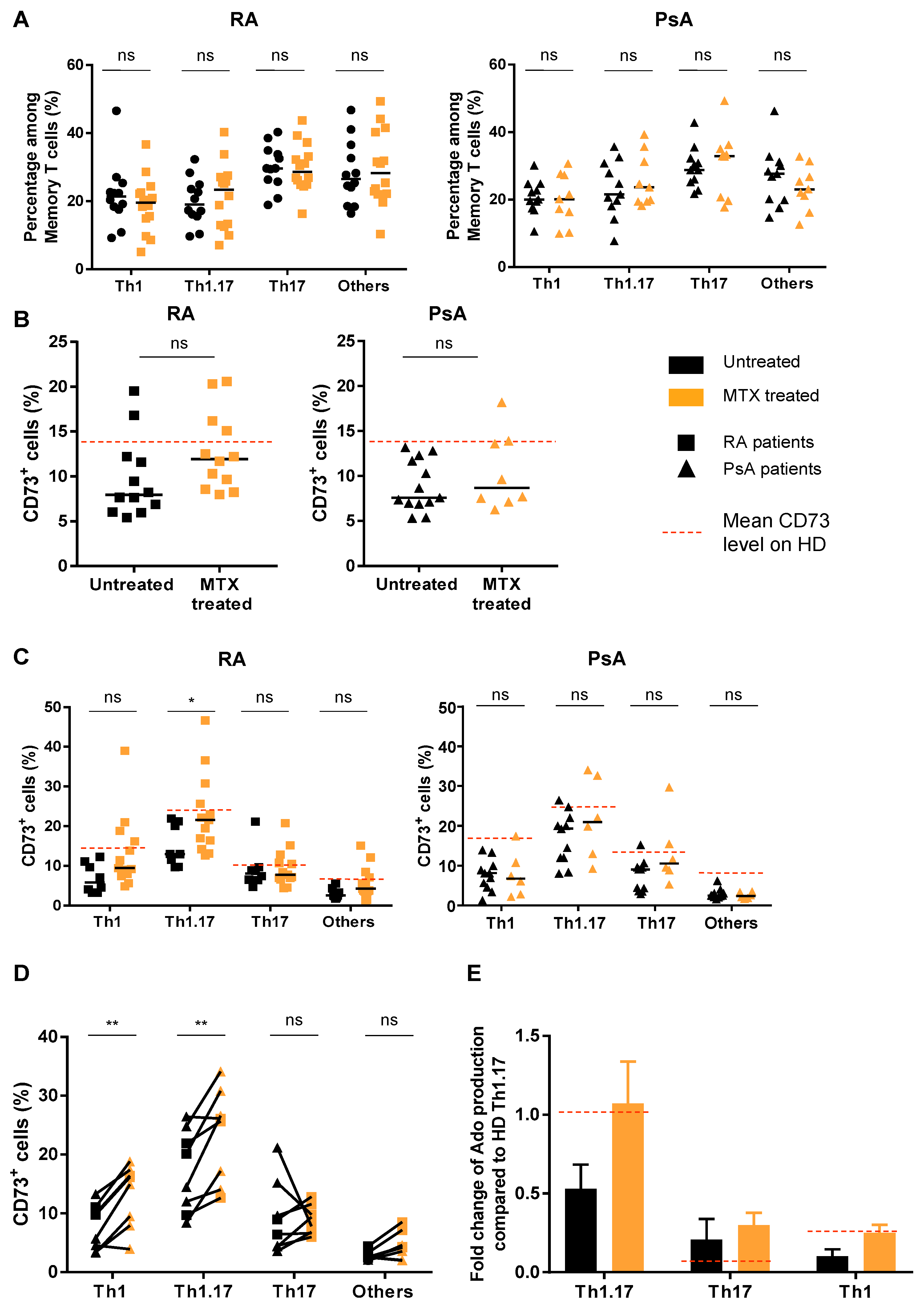 Jcm 08 01859 g003 Jcm 08 01859 g003