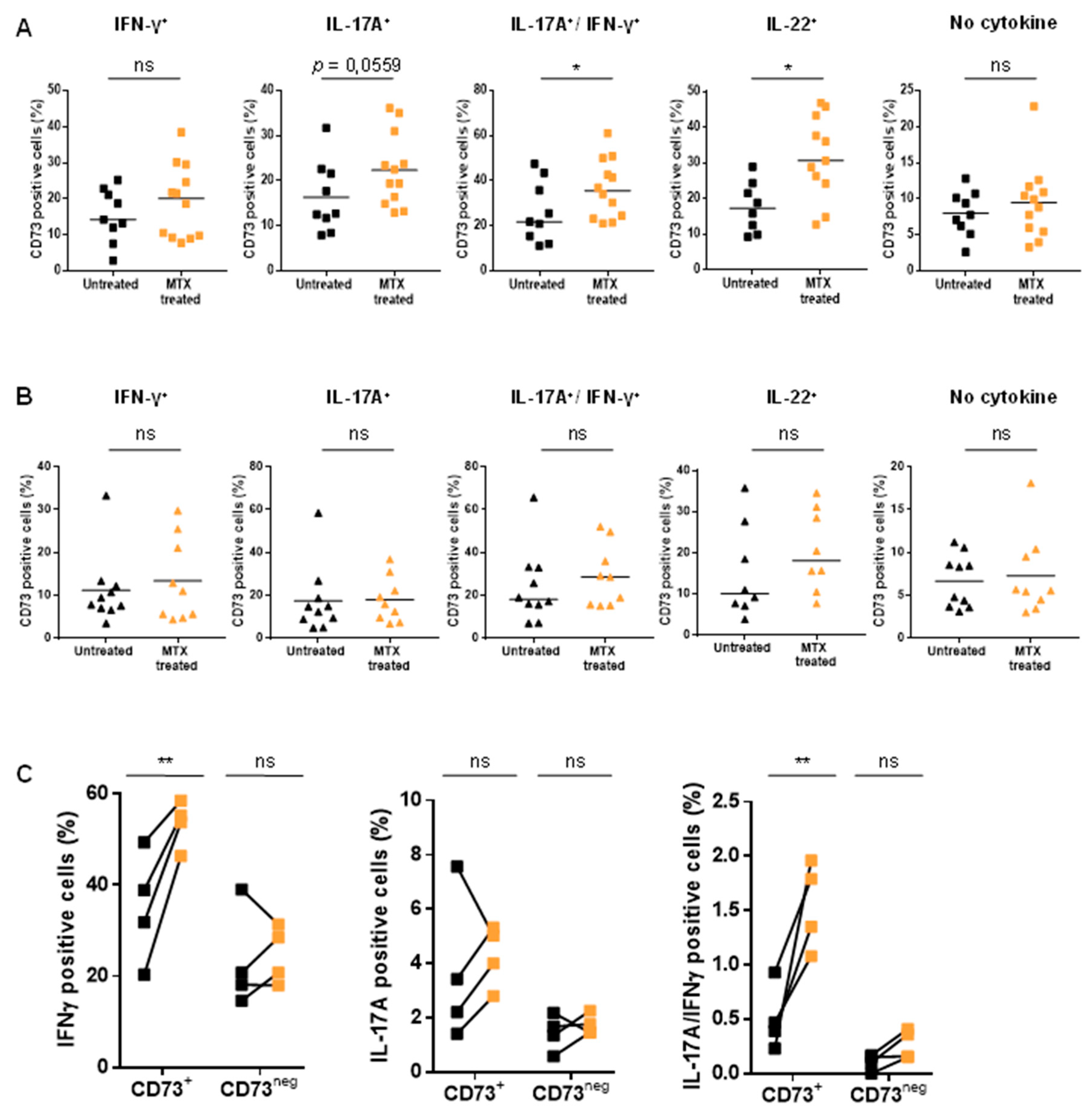 Jcm 08 01859 g004a Jcm 08 01859 g004a