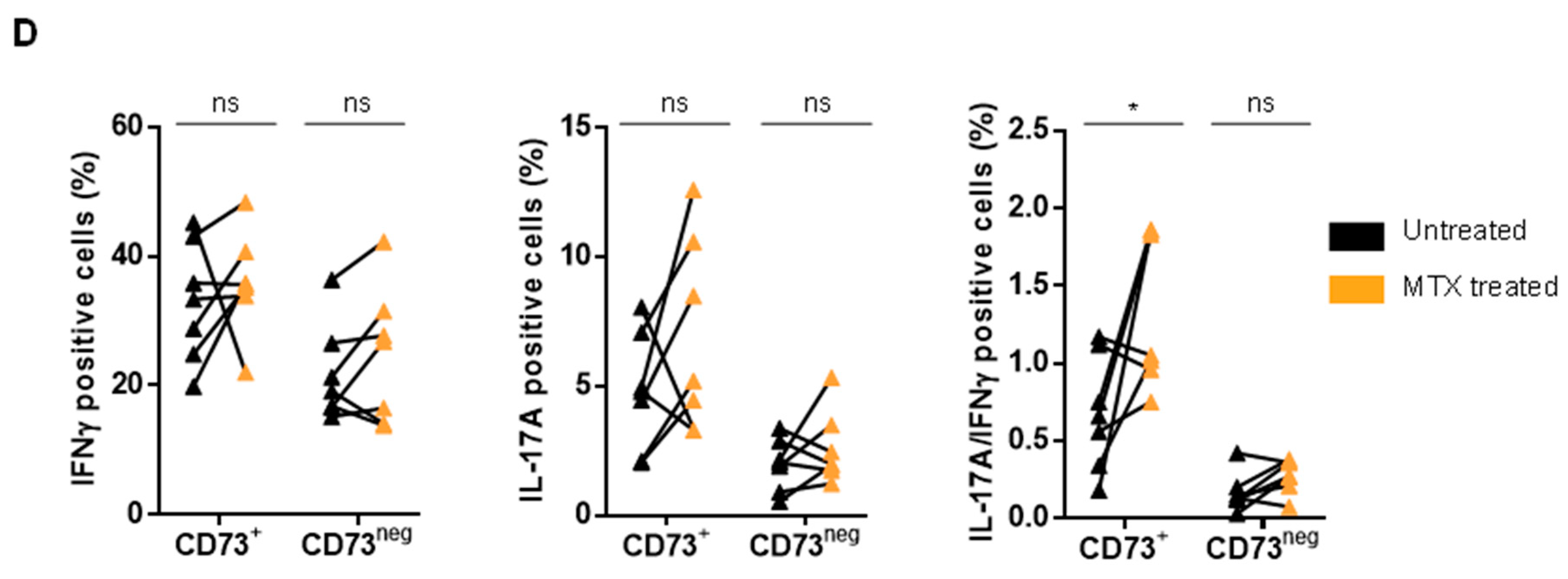 Jcm 08 01859 g004b Jcm 08 01859 g004b
