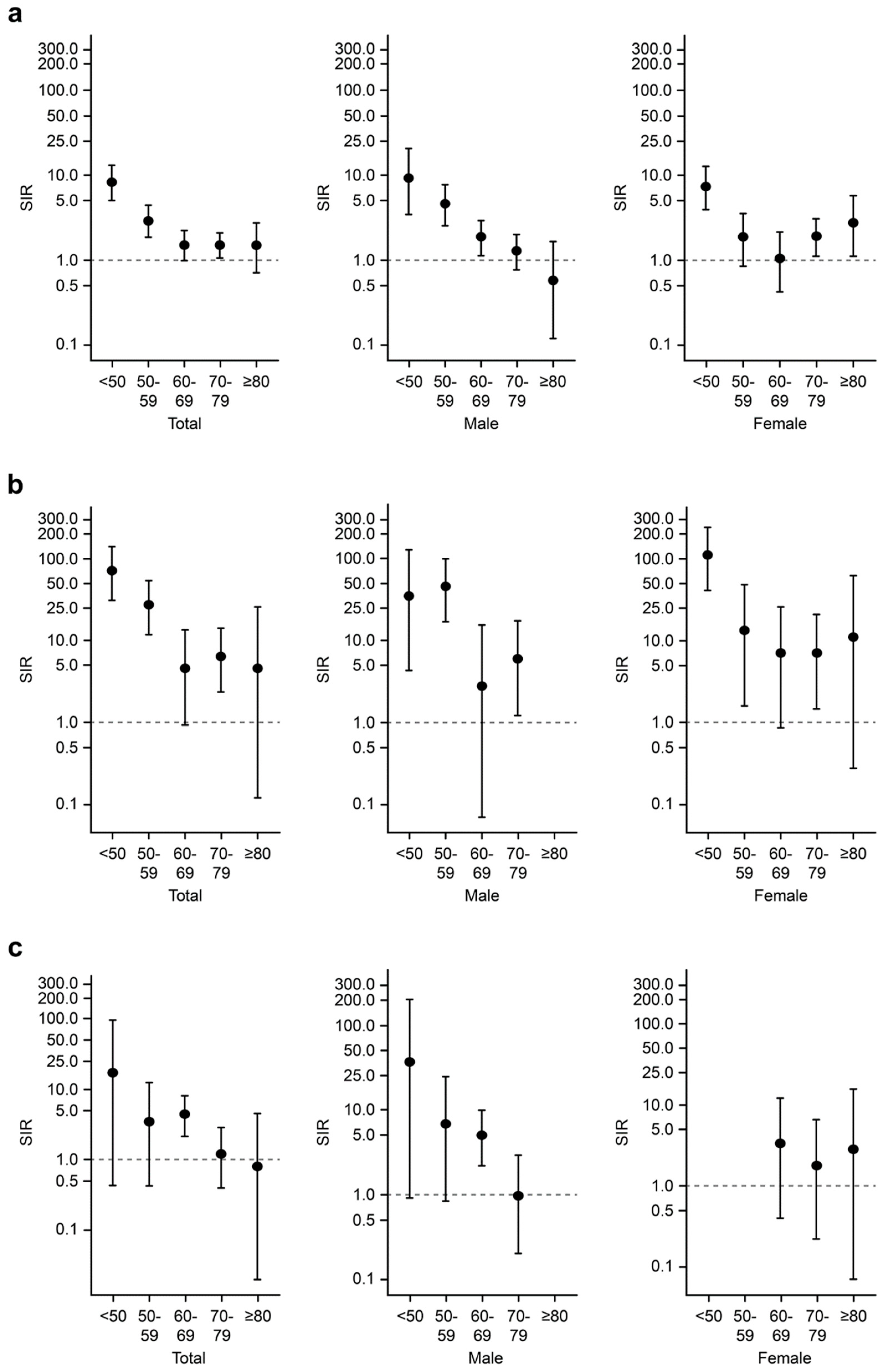 Jcm 08 01871 g001 Jcm 08 01871 g001