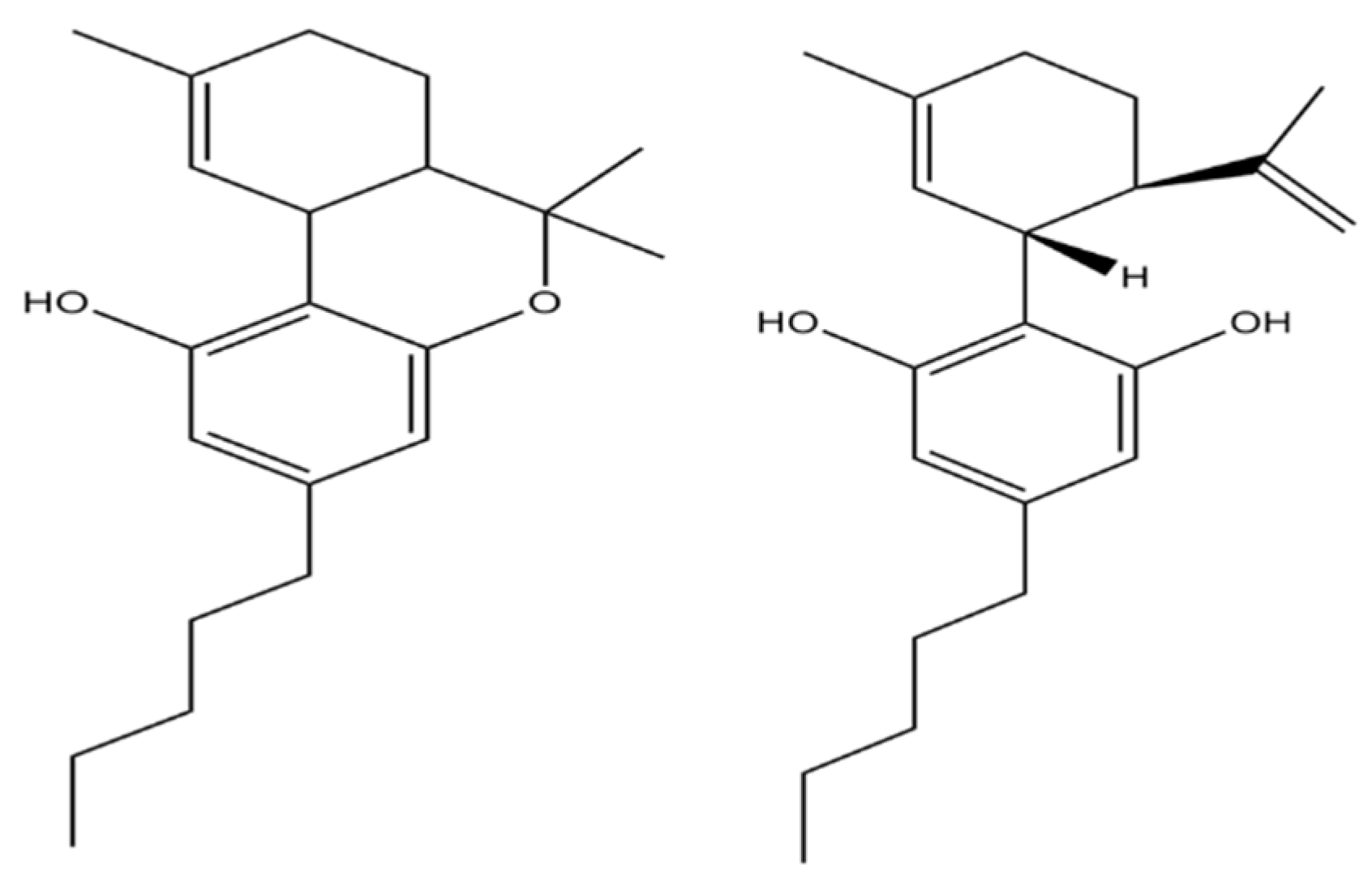Jcm 08 01886 g001