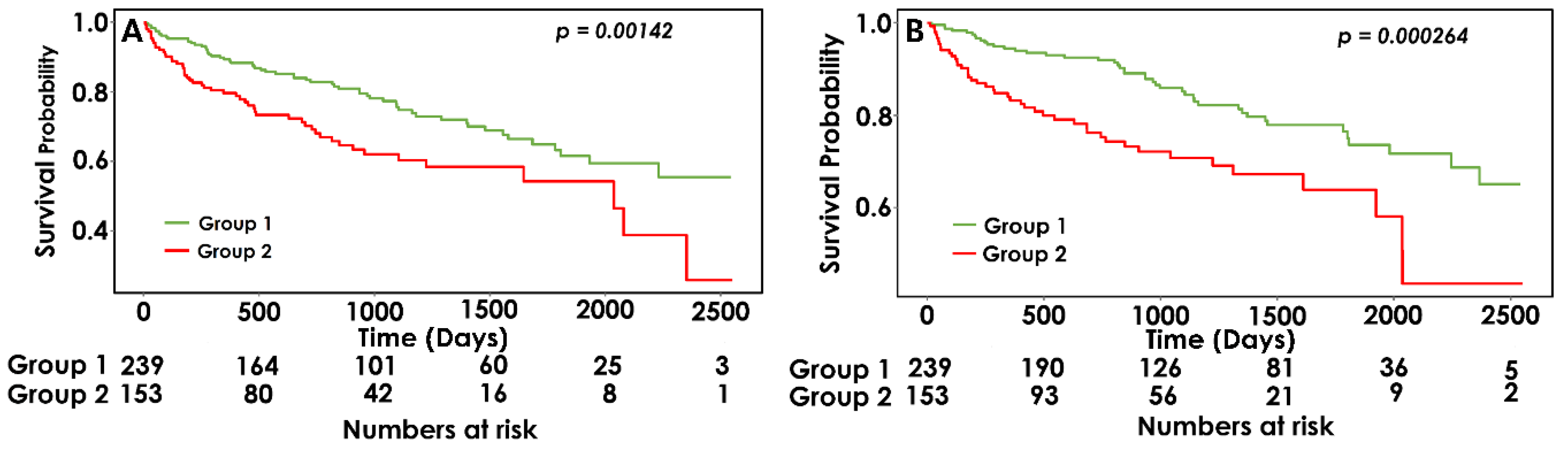 Jcm 08 01897 g002 Jcm 08 01897 g002
