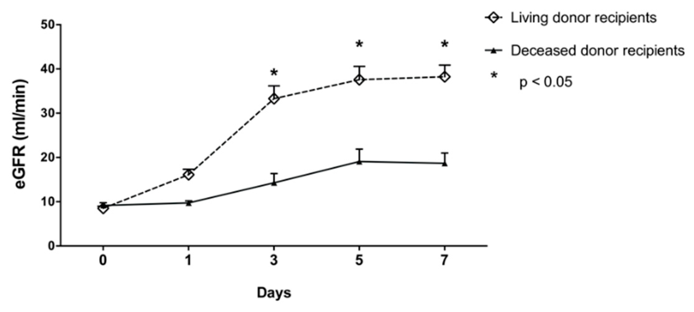 Jcm 08 01899 g002 Jcm 08 01899 g002