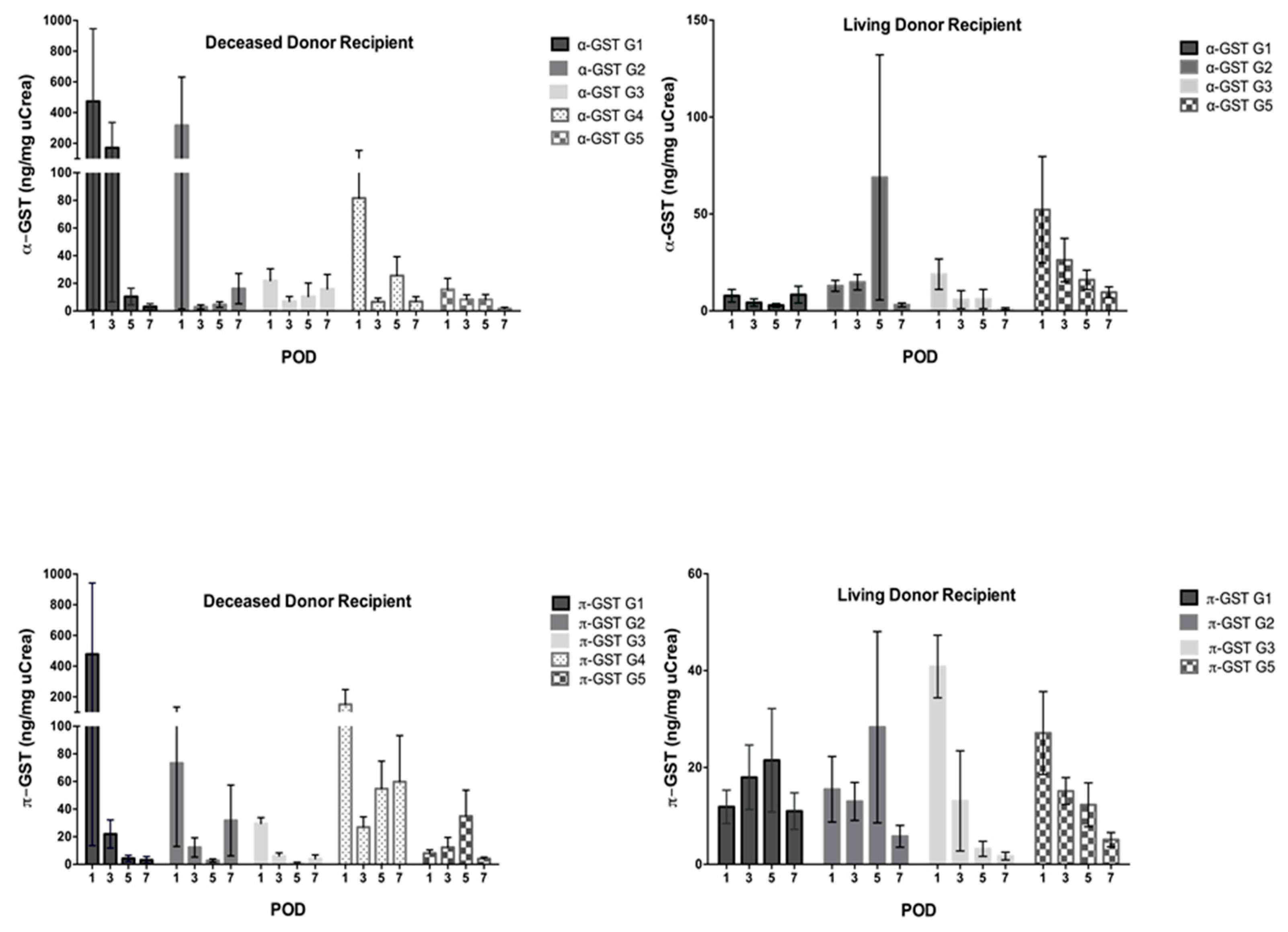 Jcm 08 01899 g003 Jcm 08 01899 g003