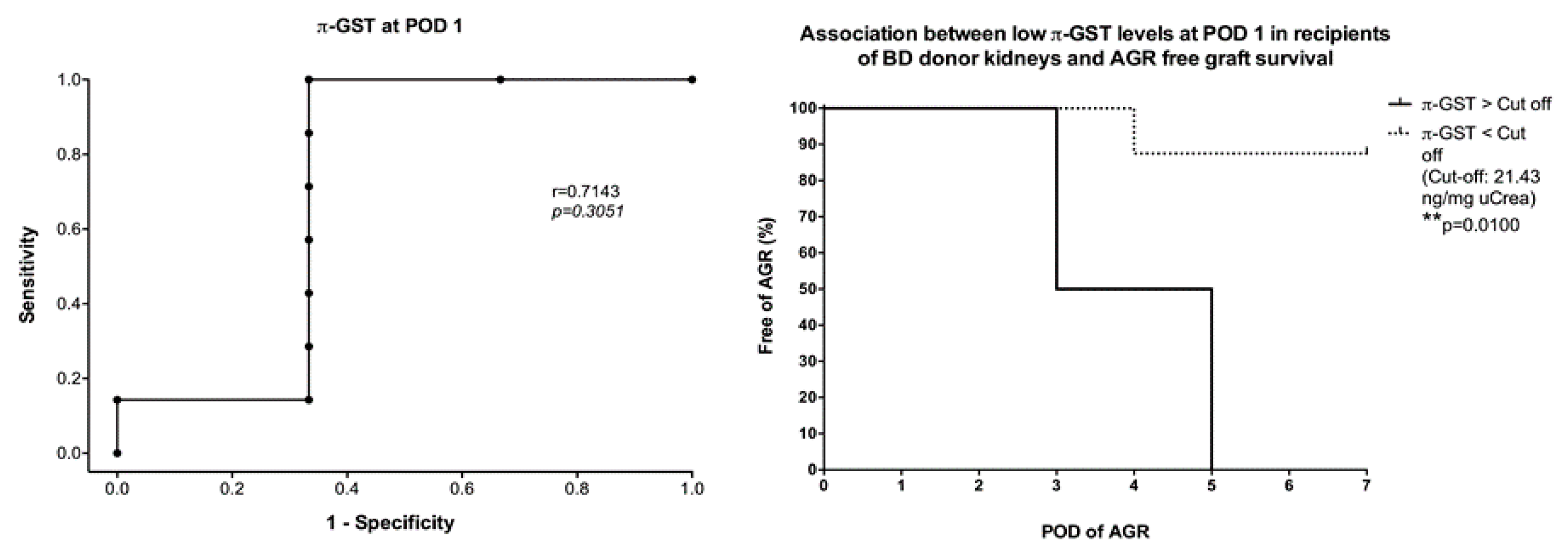 Jcm 08 01899 g004 Jcm 08 01899 g004