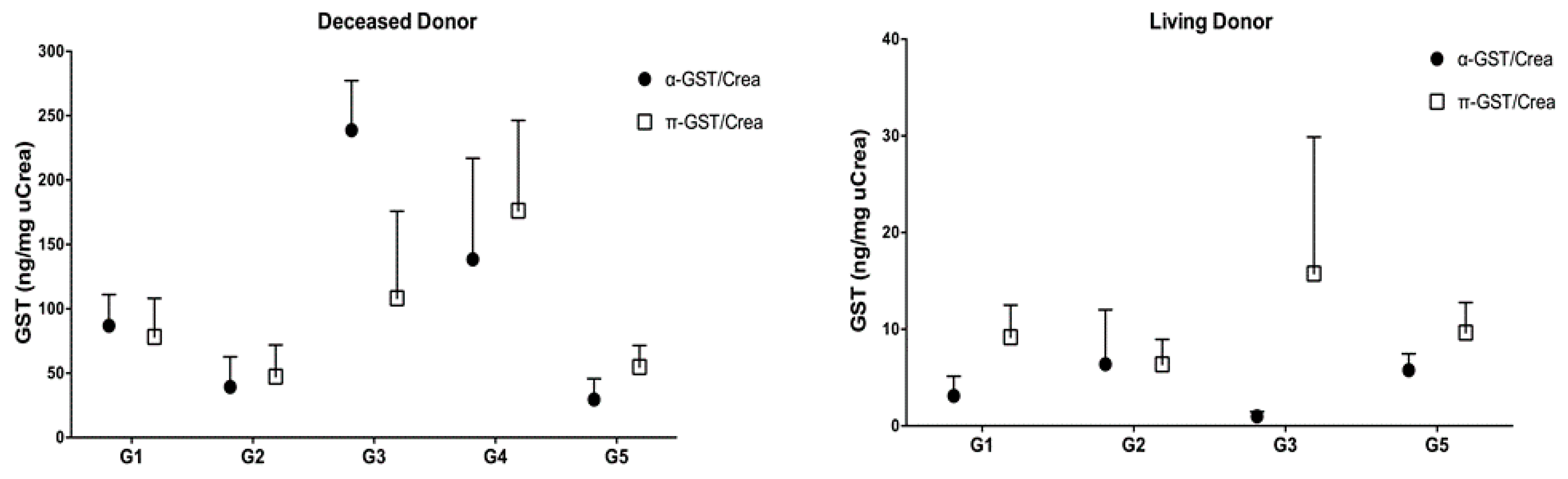Jcm 08 01899 g006 Jcm 08 01899 g006