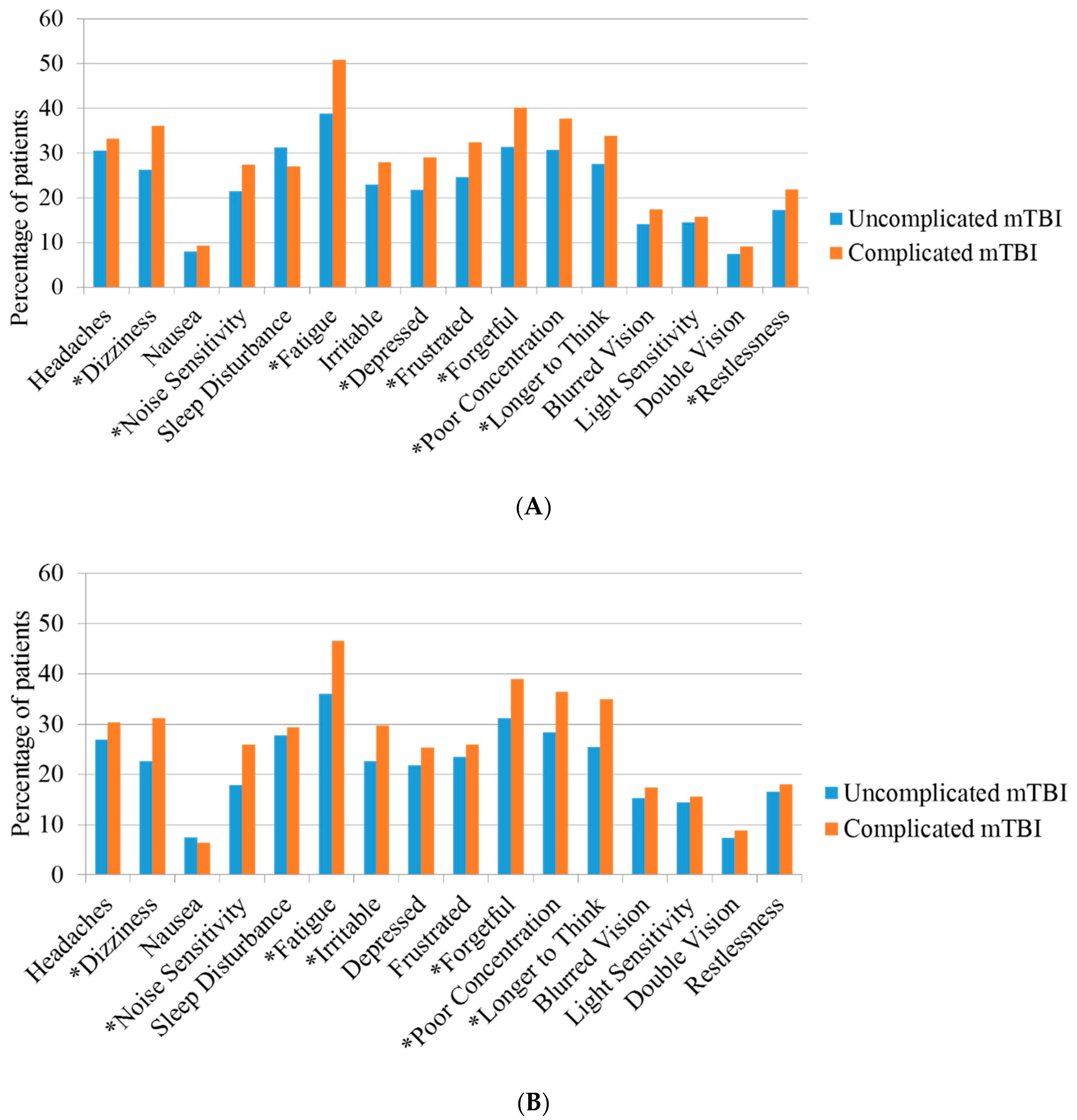 Jcm 08 01921 g003 Jcm 08 01921 g003