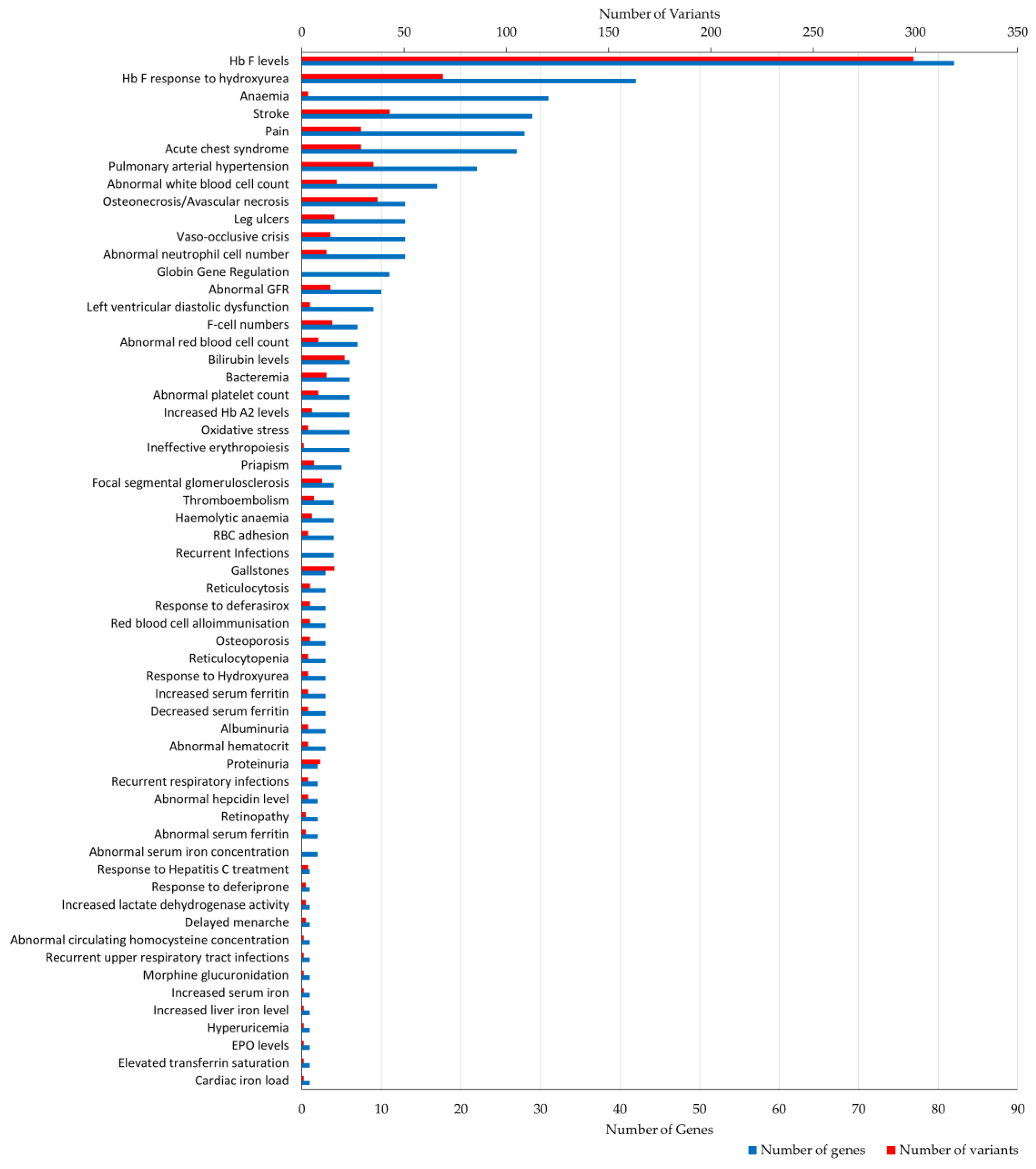 Jcm 08 01927 g002 Jcm 08 01927 g002
