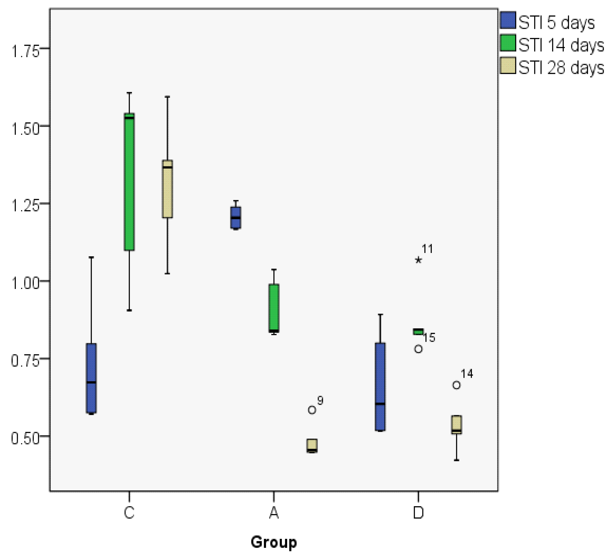 Jcm 08 01941 g013 Jcm 08 01941 g013