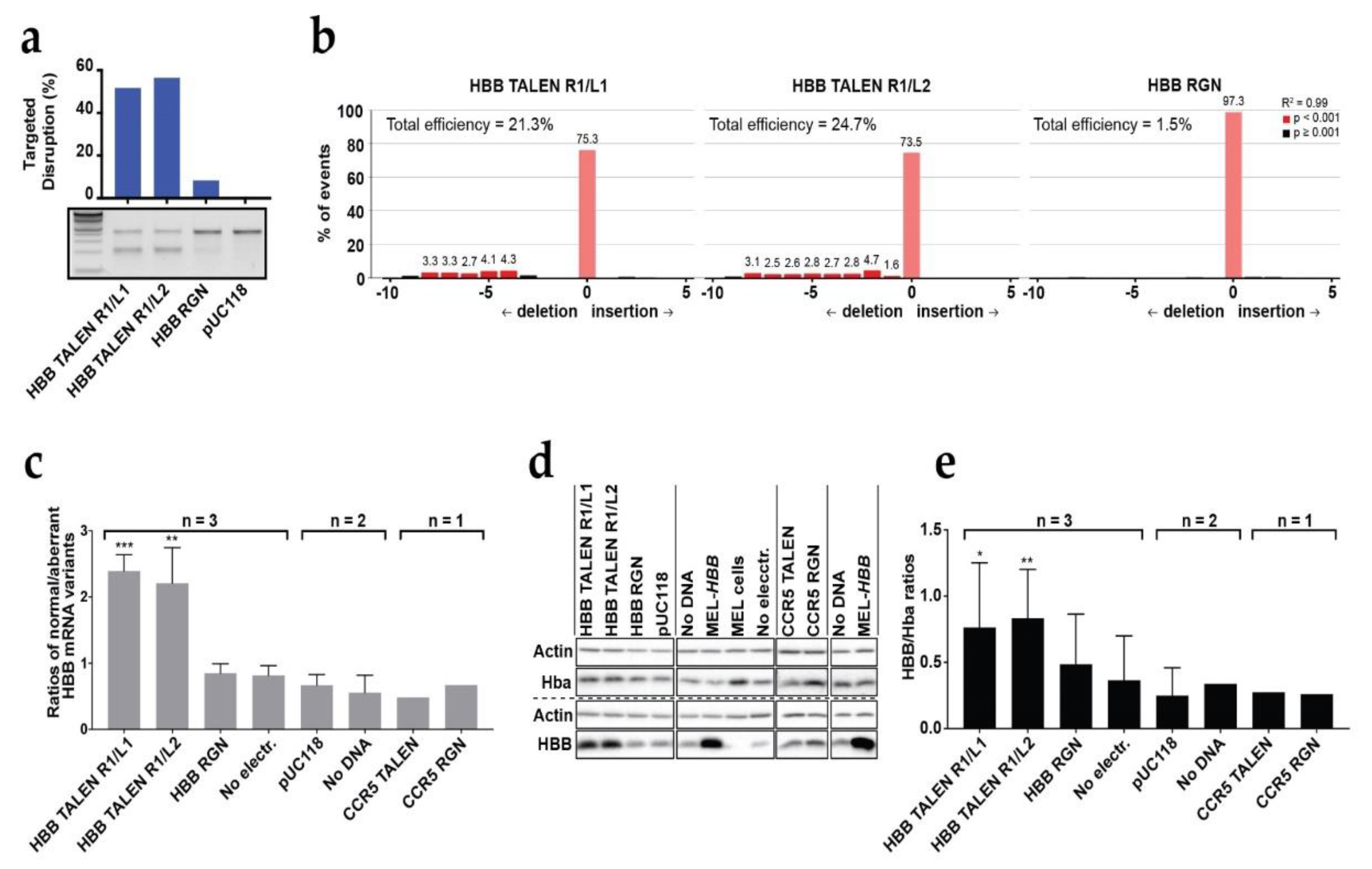 Jcm 08 01959 g001 Jcm 08 01959 g001